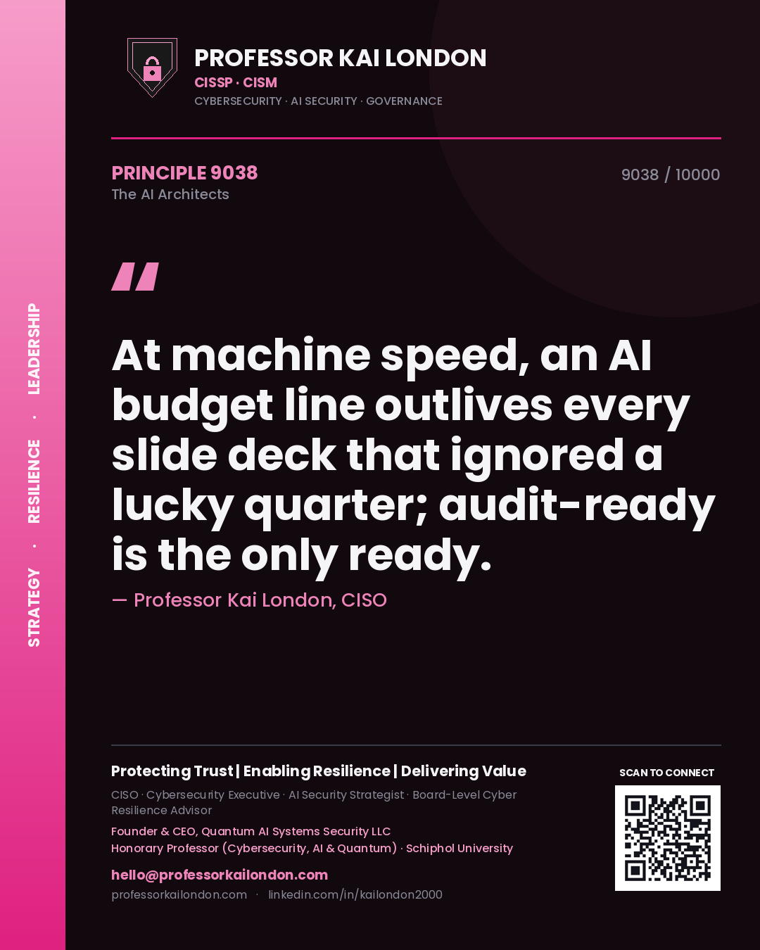 Quote card by Professor Kai London reading 'At machine speed, an AI budget line outlives every slide deck that ignored a lucky quarter; audit-ready is the only ready.'. From the book The AI Architects.