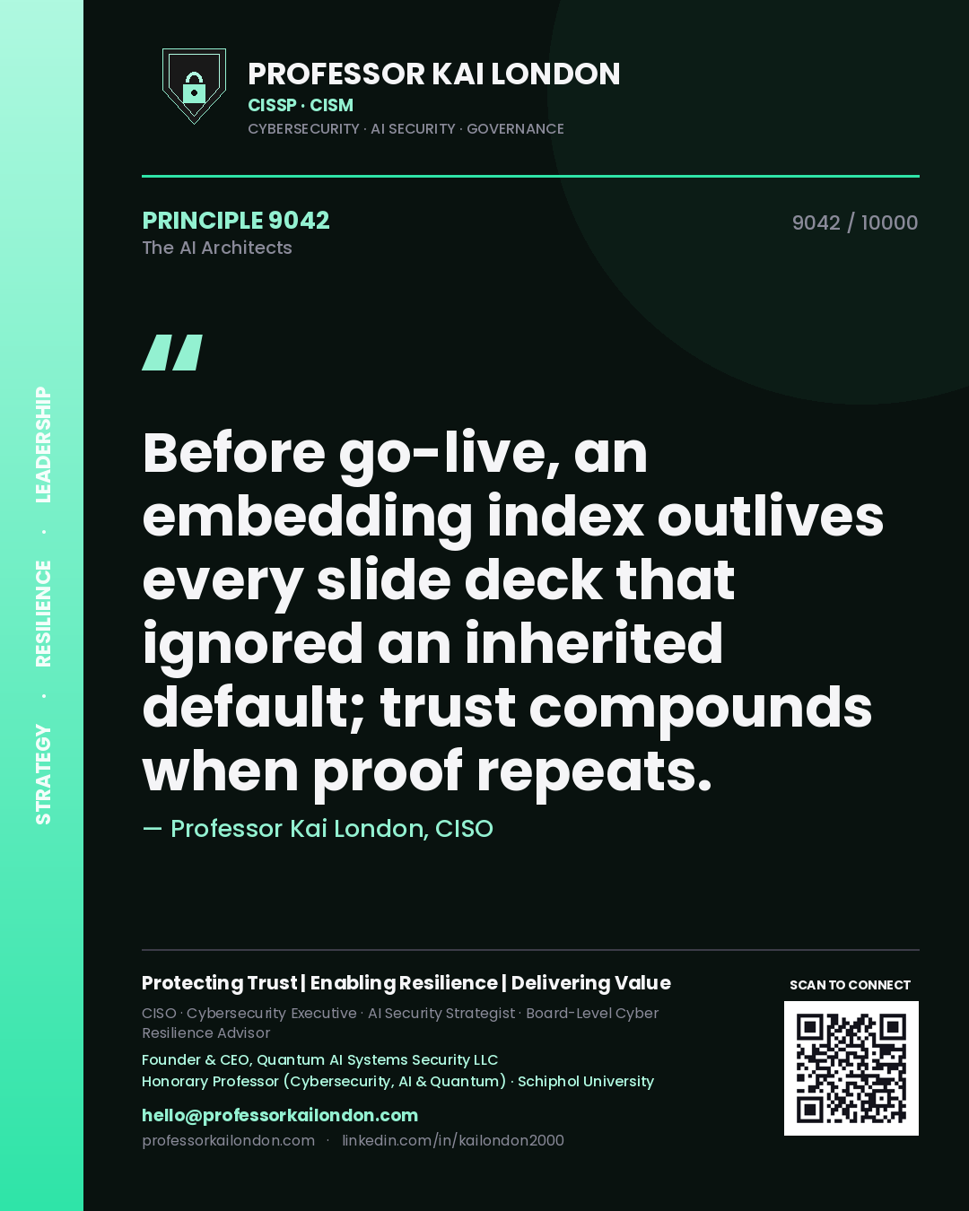Quote card by Professor Kai London reading 'Before go-live, an embedding index outlives every slide deck that ignored an inherited default; trust compounds when proof repeats.'. From the book The AI Architects.