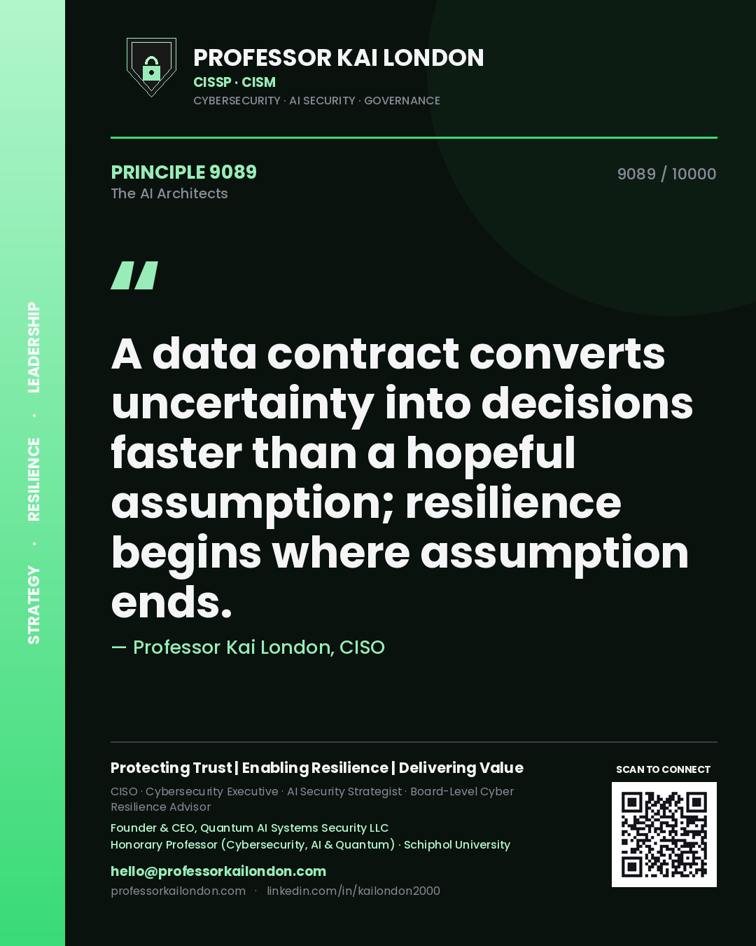 Quote card by Professor Kai London reading 'A data contract converts uncertainty into decisions faster than a hopeful assumption; resilience begins where assumption ends.'. From the book The AI Architects.