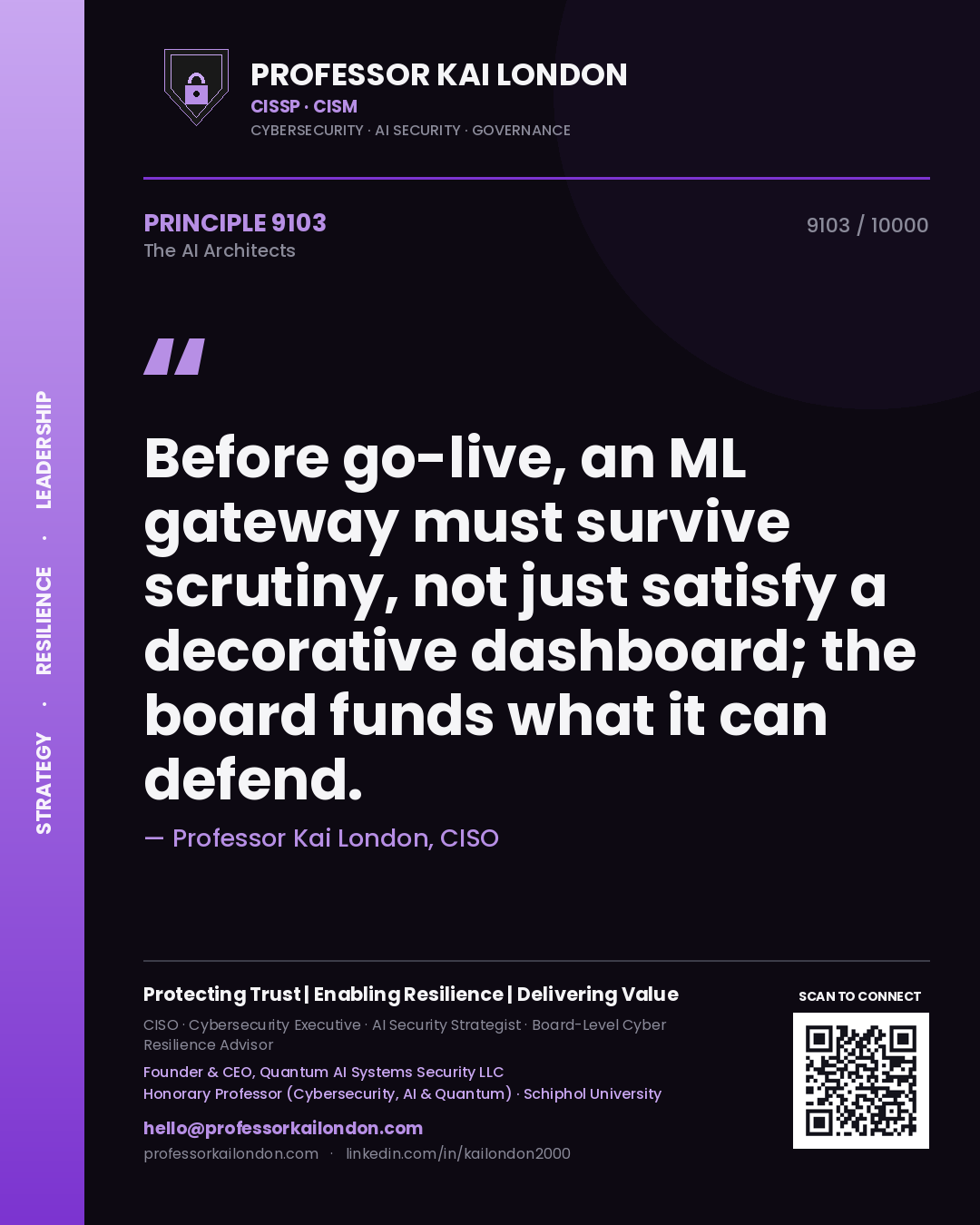 Quote card by Professor Kai London reading 'Before go-live, an ML gateway must survive scrutiny, not just satisfy a decorative dashboard; the board funds what it can defend.'. From the book The AI Architects.