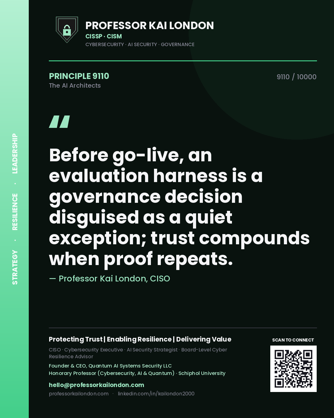 Quote card by Professor Kai London reading 'Before go-live, an evaluation harness is a governance decision disguised as a quiet exception; trust compounds when proof repeats.'. From the book The AI Architects.