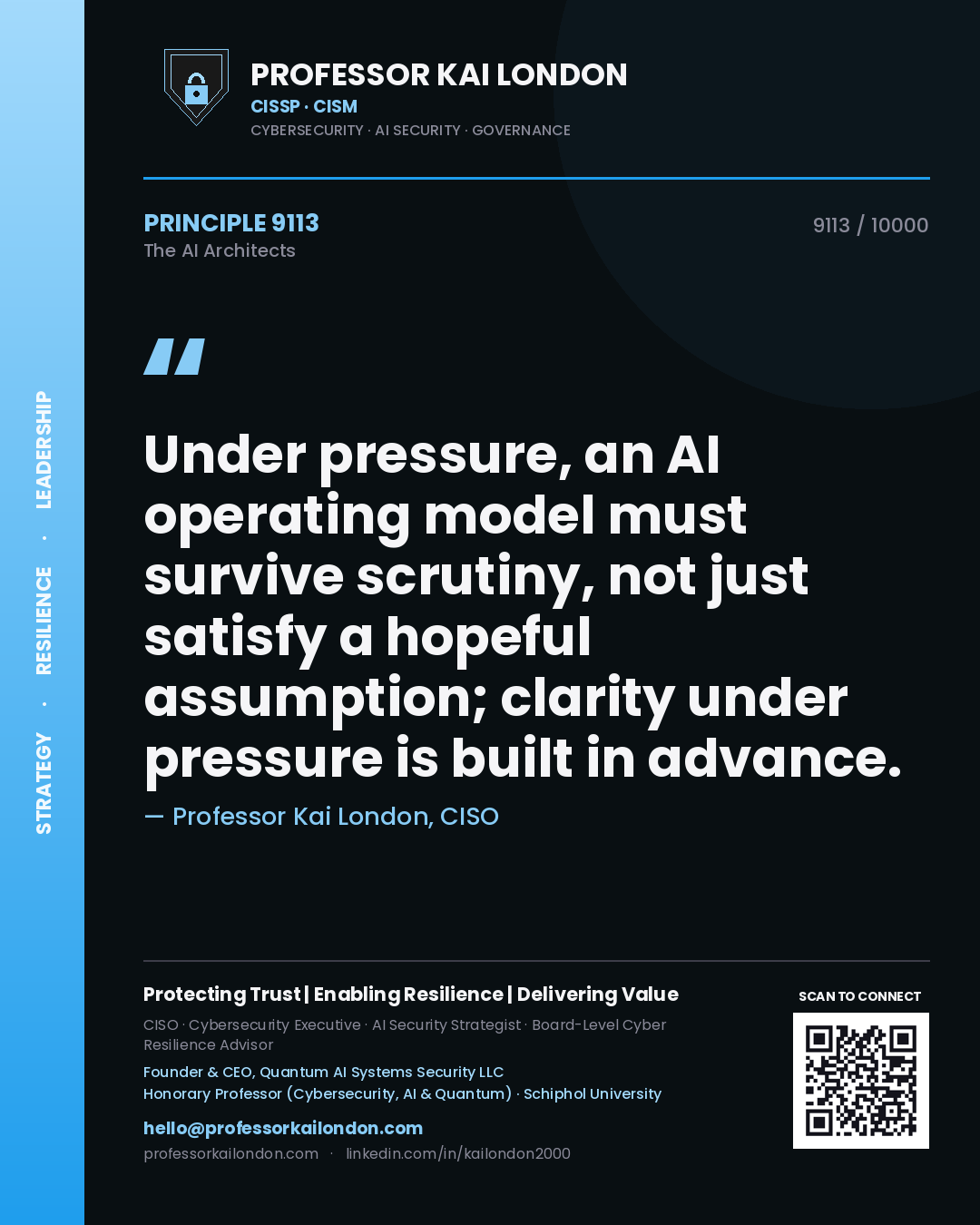 Quote card by Professor Kai London reading 'Under pressure, an AI operating model must survive scrutiny, not just satisfy a hopeful assumption; clarity under pressure is built in advance.'. From the book The AI Architects.