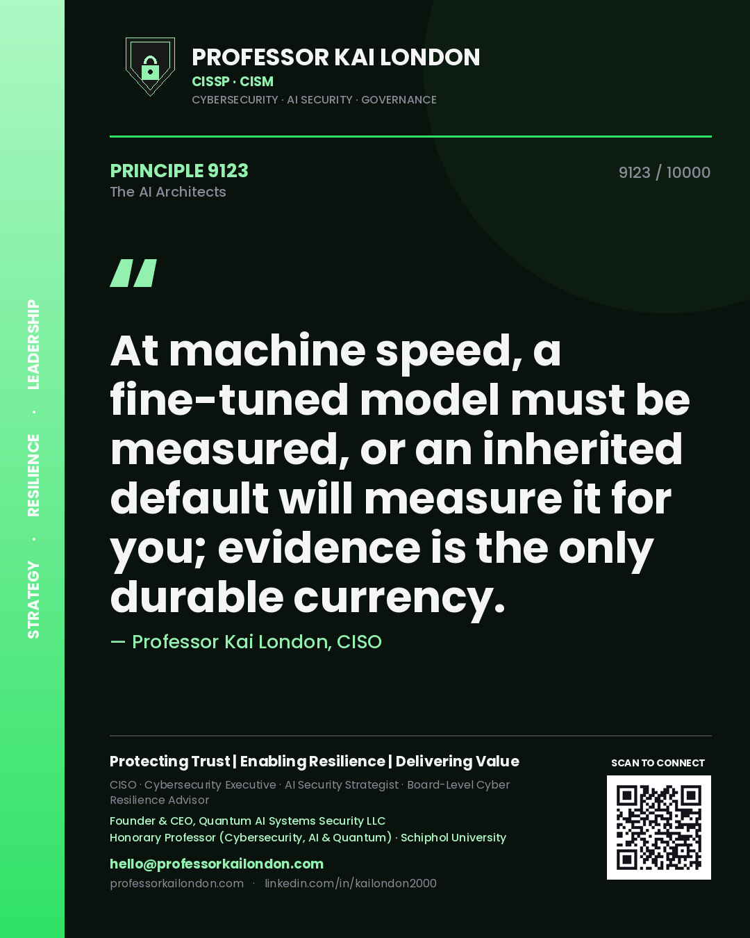 Quote card by Professor Kai London reading 'At machine speed, a fine-tuned model must be measured, or an inherited default will measure it for you; evidence is the only durable currency.'. From the book The AI Architects.