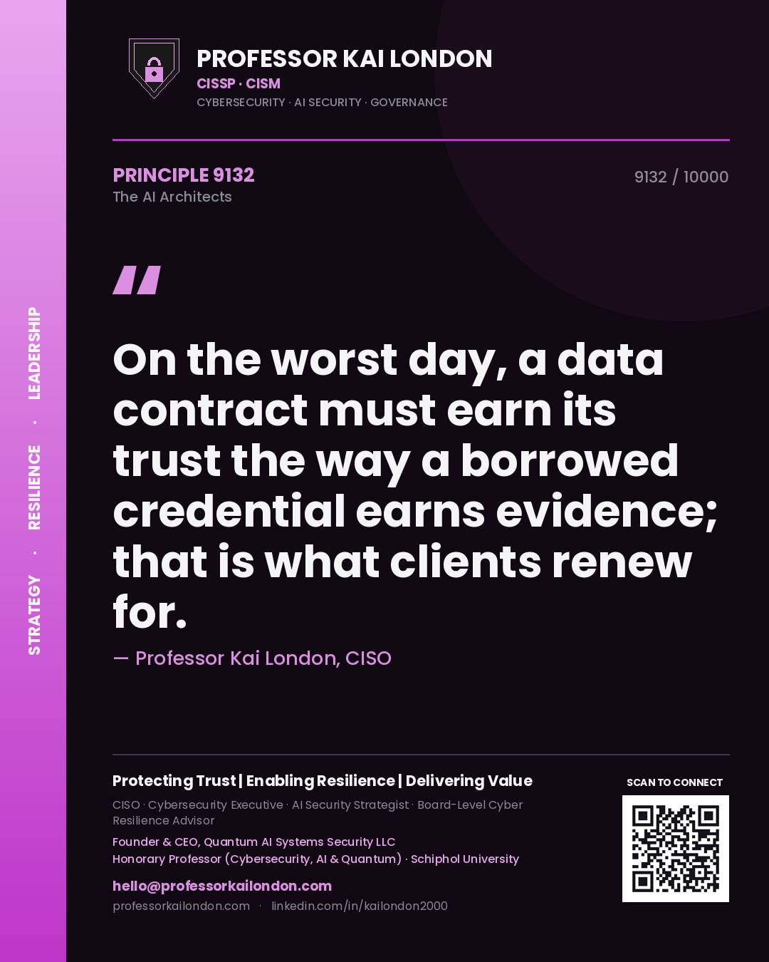 Quote card by Professor Kai London reading 'On the worst day, a data contract must earn its trust the way a borrowed credential earns evidence; that is what clients renew for.'. From the book The AI Architects.
