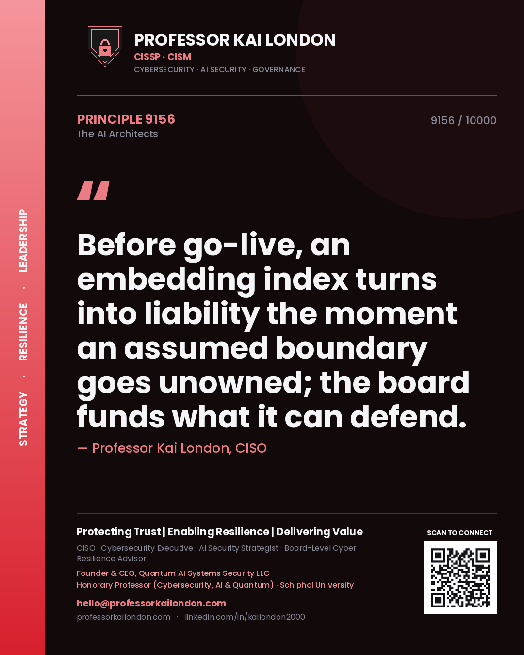 Quote card by Professor Kai London reading 'Before go-live, an embedding index turns into liability the moment an assumed boundary goes unowned; the board funds what it can defend.'. From the book The AI Architects.