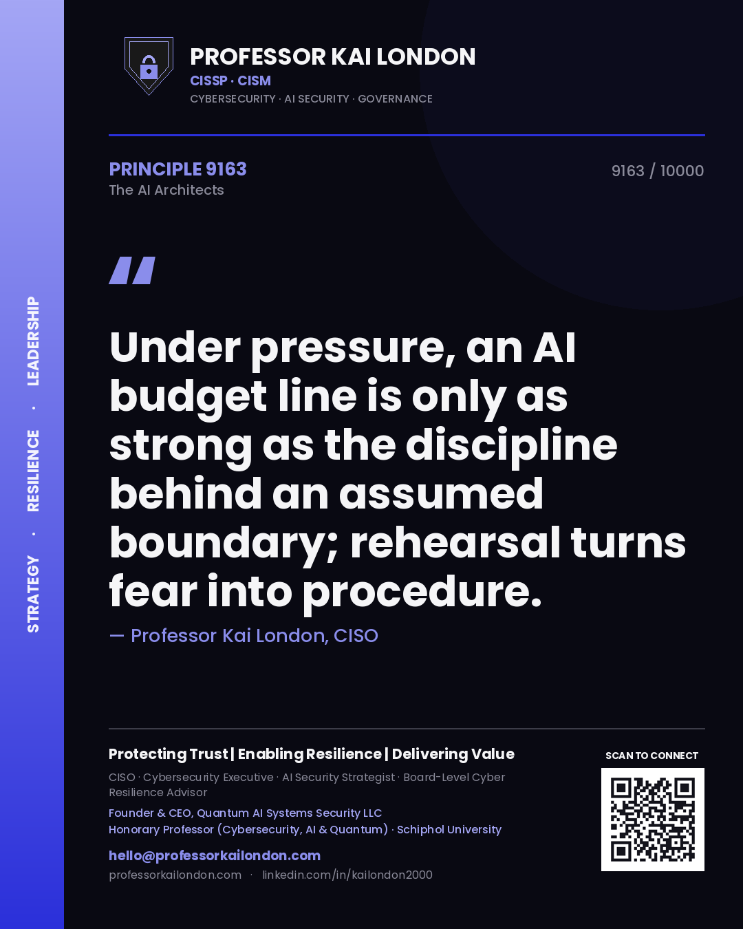 Quote card by Professor Kai London reading 'Under pressure, an AI budget line is only as strong as the discipline behind an assumed boundary; rehearsal turns fear into procedure.'. From the book The AI Architects.