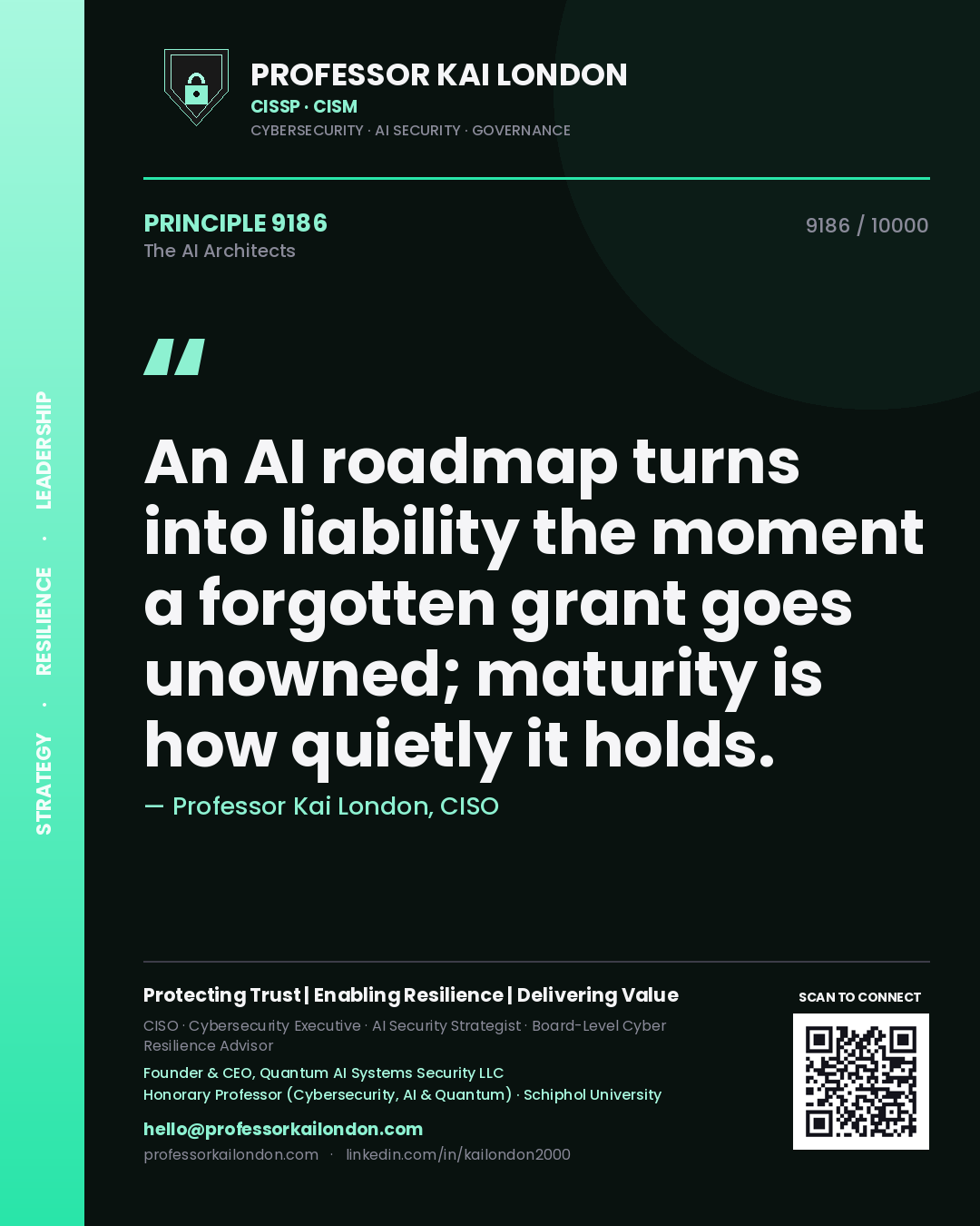Quote card by Professor Kai London reading 'An AI roadmap turns into liability the moment a forgotten grant goes unowned; maturity is how quietly it holds.'. From the book The AI Architects.