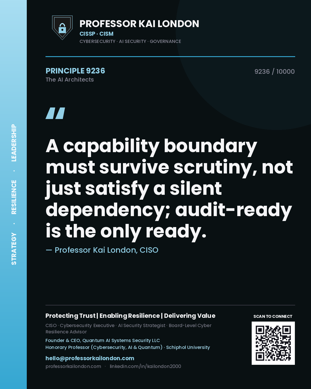 Professor Kai London principle 9236: A capability boundary must survive scrutiny, not just satisfy a silent dependency; audit-ready is the only ready.