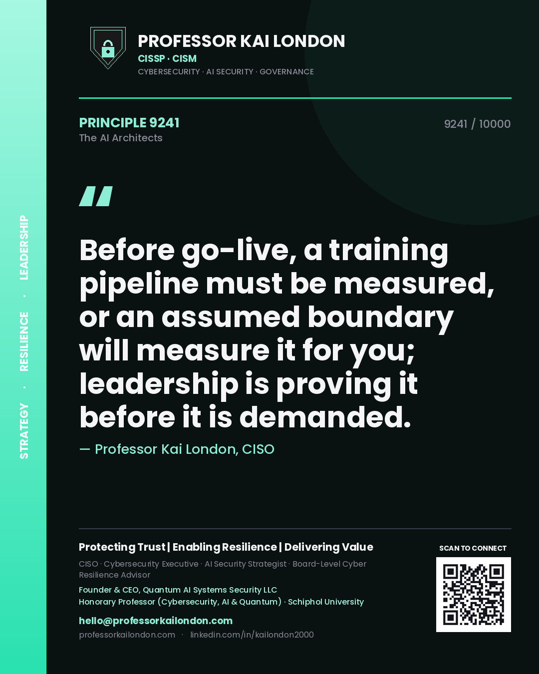 Quote card by Professor Kai London reading 'Before go-live, a training pipeline must be measured, or an assumed boundary will measure it for you; leadership is proving it before it is demanded.'. From the book The AI Architects.