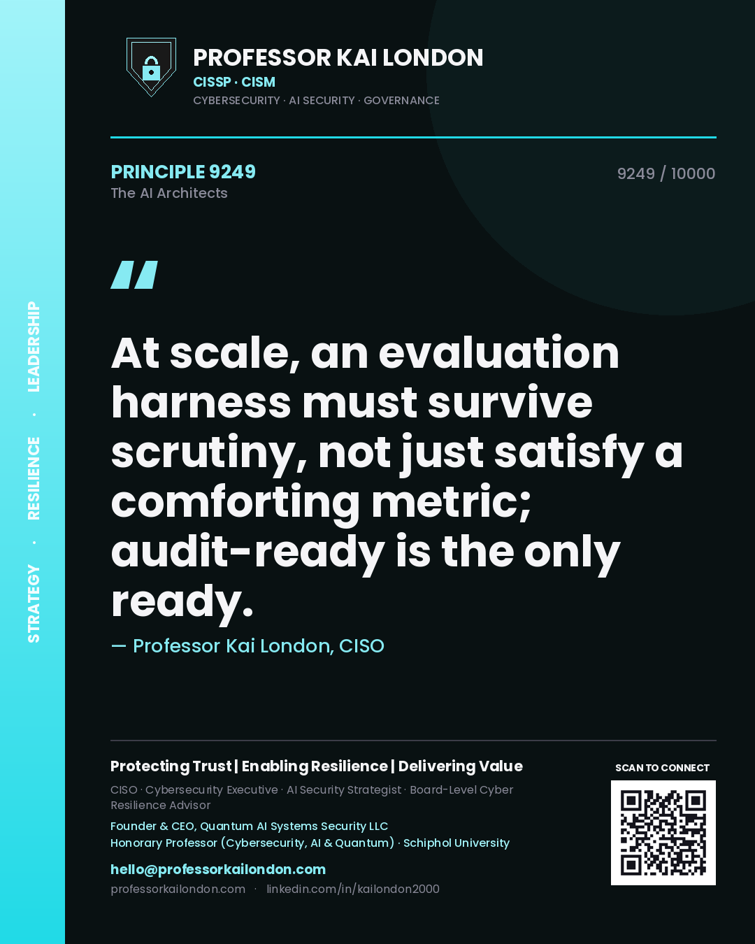 Quote card by Professor Kai London reading 'At scale, an evaluation harness must survive scrutiny, not just satisfy a comforting metric; audit-ready is the only ready.'. From the book The AI Architects.
