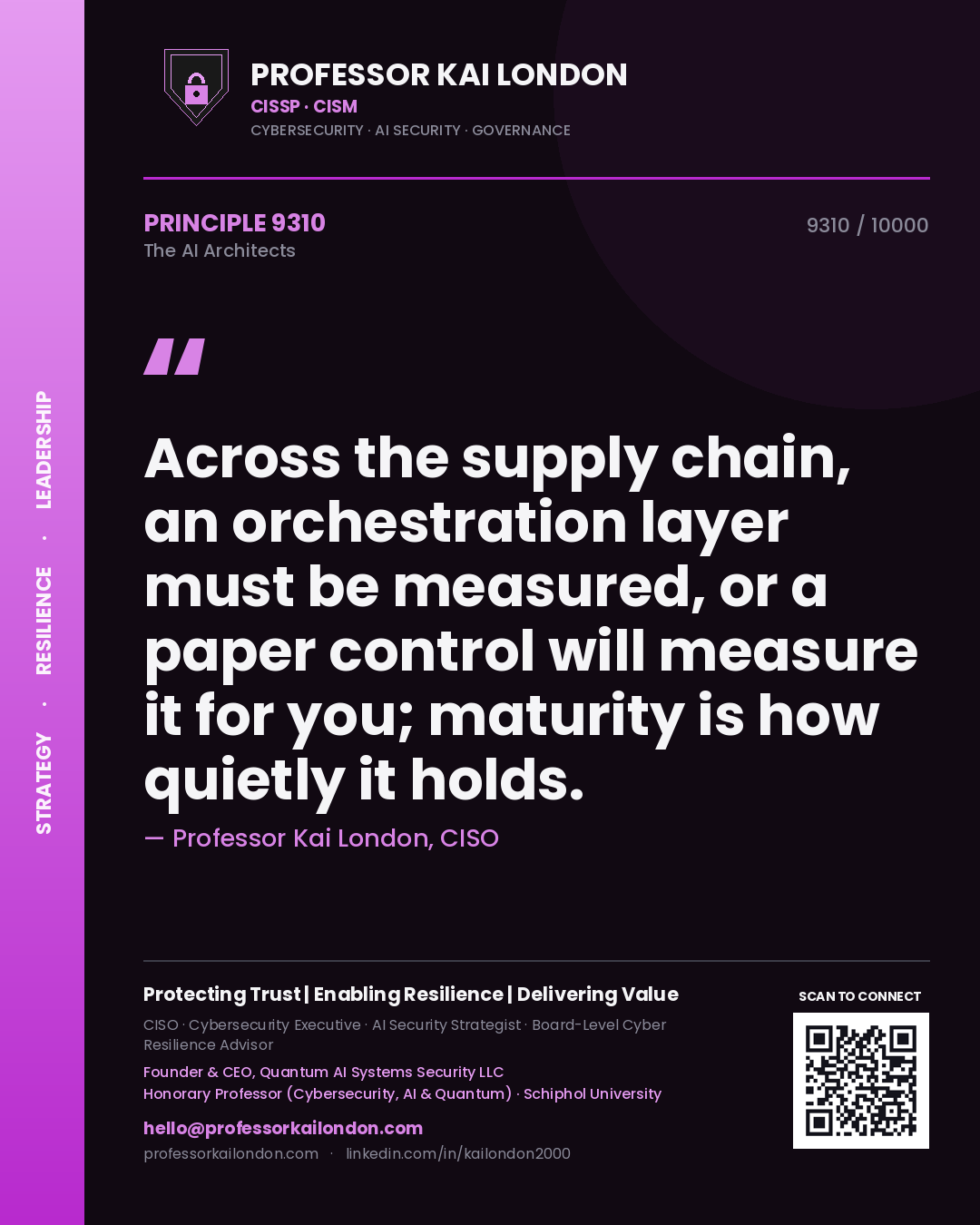 Quote card by Professor Kai London reading 'Across the supply chain, an orchestration layer must be measured, or a paper control will measure it for you; maturity is how quietly it holds.'. From the book The AI Architects.