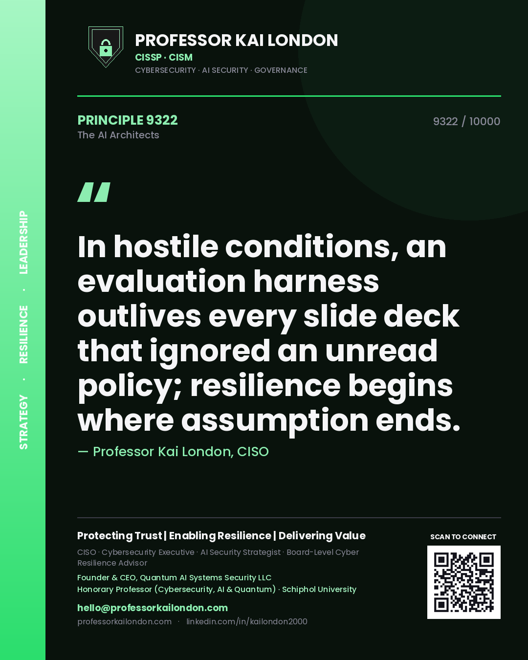 Quote card by Professor Kai London reading 'In hostile conditions, an evaluation harness outlives every slide deck that ignored an unread policy; resilience begins where assumption ends.'. From the book The AI Architects.