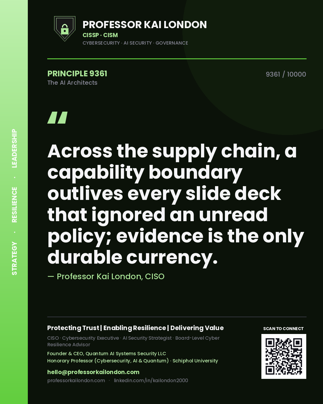 Quote card by Professor Kai London reading 'Across the supply chain, a capability boundary outlives every slide deck that ignored an unread policy; evidence is the only durable currency.'. From the book The AI Architects.