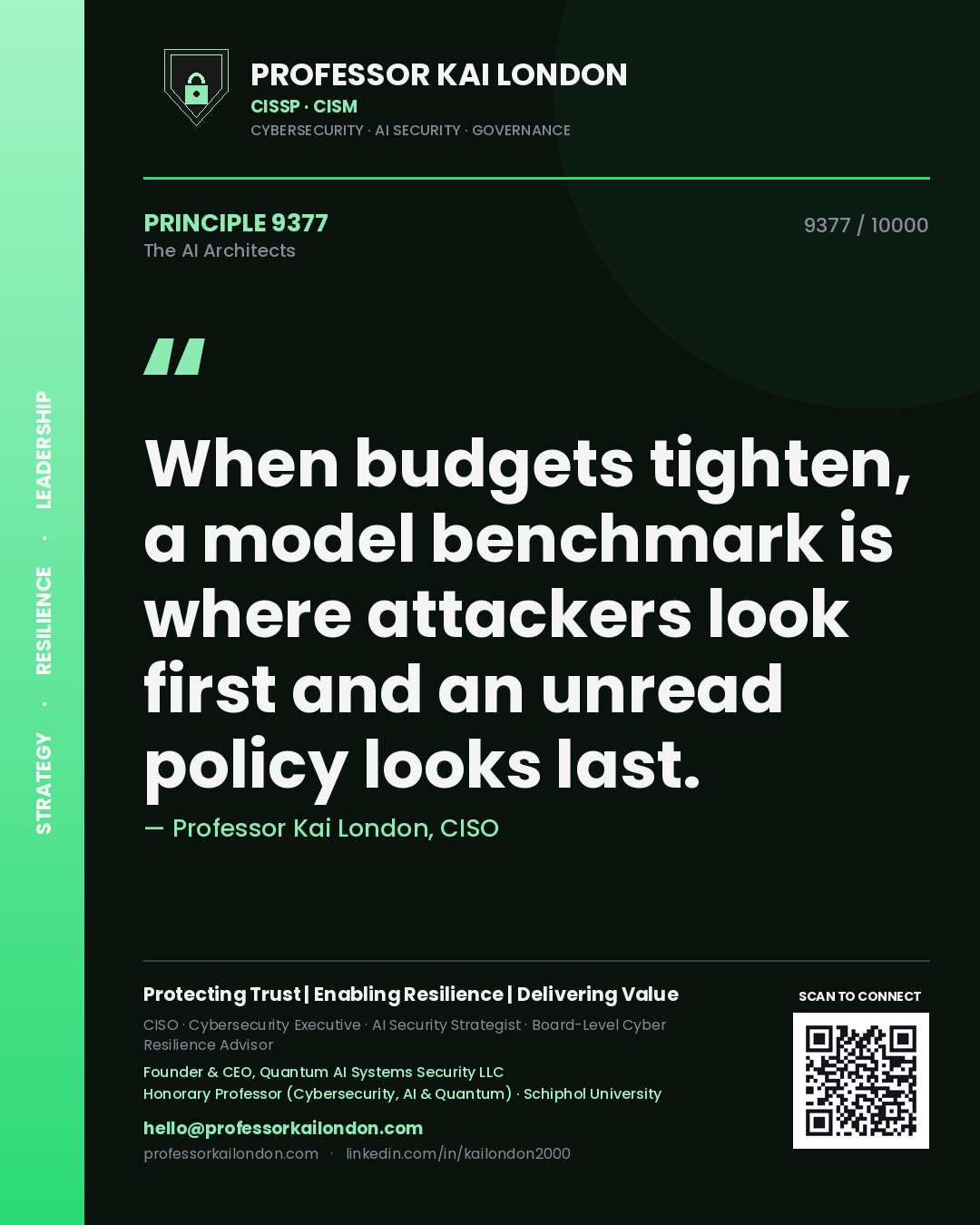 Quote card by Professor Kai London reading 'When budgets tighten, a model benchmark is where attackers look first and an unread policy looks last.'. From the book The AI Architects.