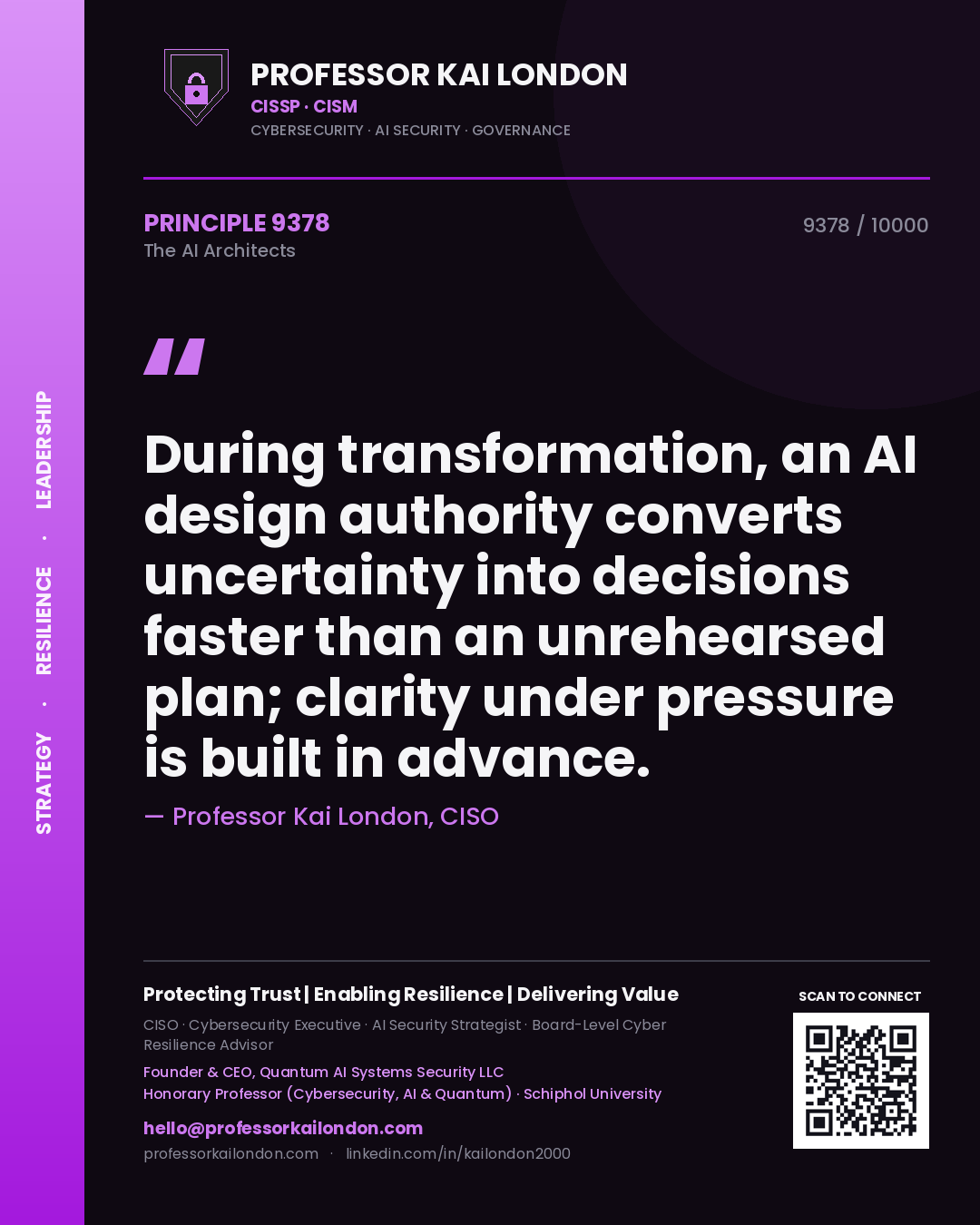 Quote card by Professor Kai London reading 'During transformation, an AI design authority converts uncertainty into decisions faster than an unrehearsed plan; clarity under pressure is built in advance.'. From the book The AI Architects.