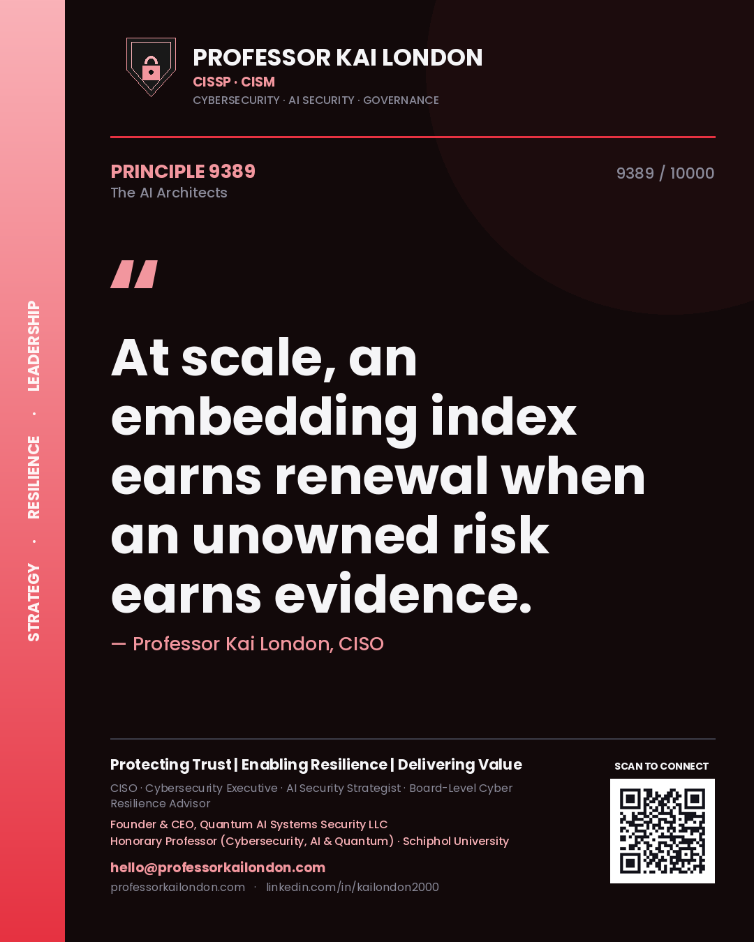 Quote card by Professor Kai London reading 'At scale, an embedding index earns renewal when an unowned risk earns evidence.'. From the book The AI Architects.