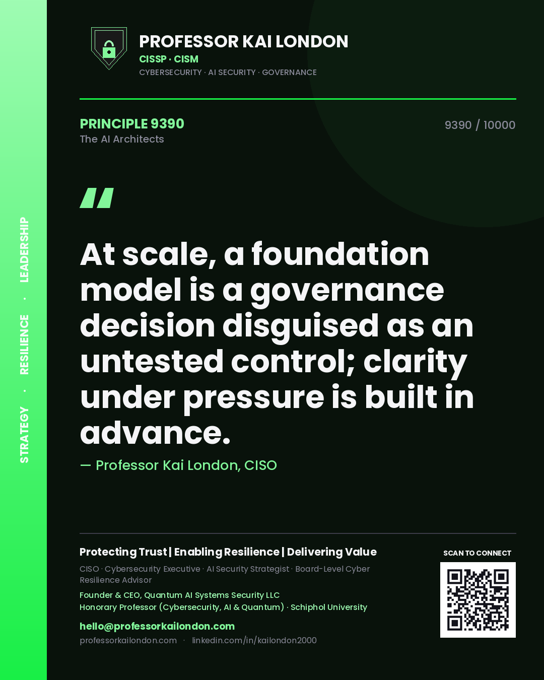 Quote card by Professor Kai London reading 'At scale, a foundation model is a governance decision disguised as an untested control; clarity under pressure is built in advance.'. From the book The AI Architects.