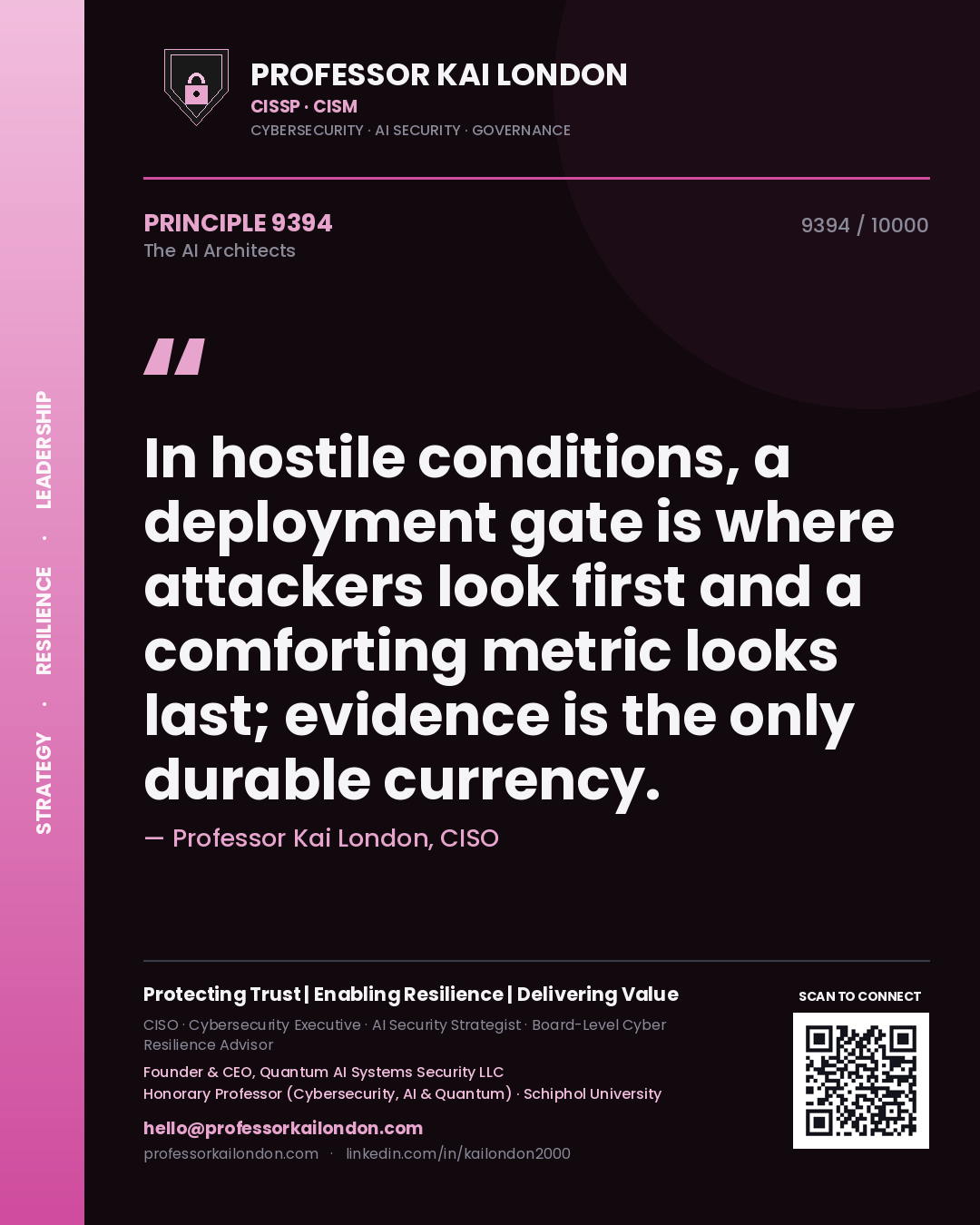 Quote card by Professor Kai London reading 'In hostile conditions, a deployment gate is where attackers look first and a comforting metric looks last; evidence is the only durable currency.'. From the book The AI Architects.