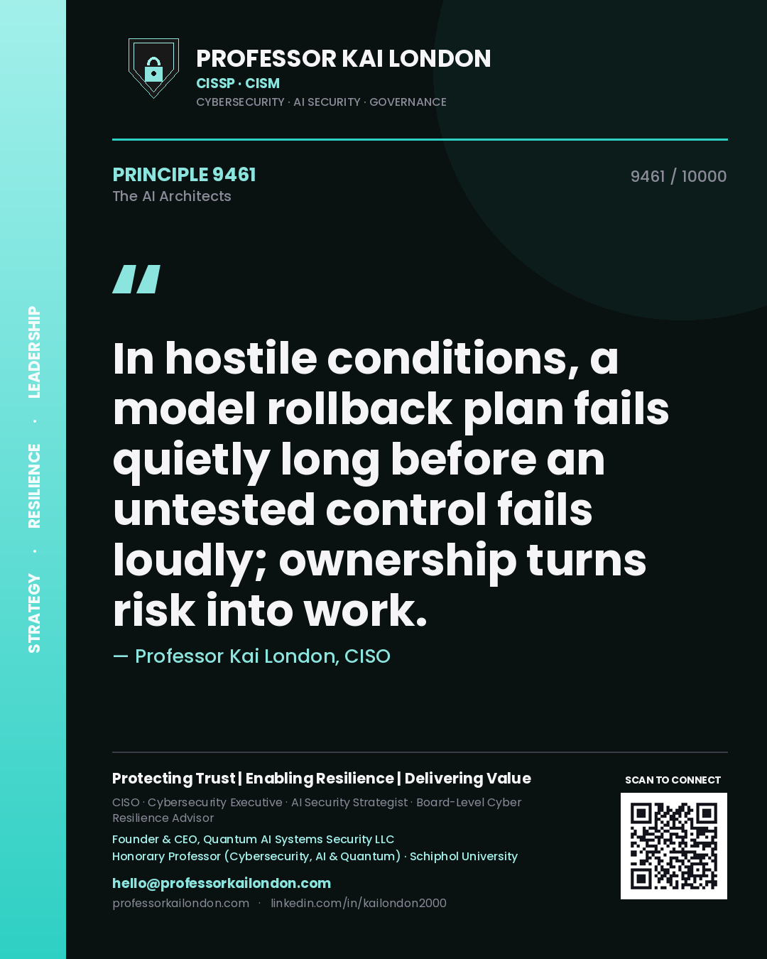 Quote card by Professor Kai London reading 'In hostile conditions, a model rollback plan fails quietly long before an untested control fails loudly; ownership turns risk into work.'. From the book The AI Architects.