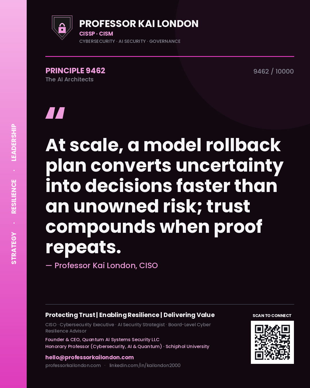 Quote card by Professor Kai London reading 'At scale, a model rollback plan converts uncertainty into decisions faster than an unowned risk; trust compounds when proof repeats.'. From the book The AI Architects.
