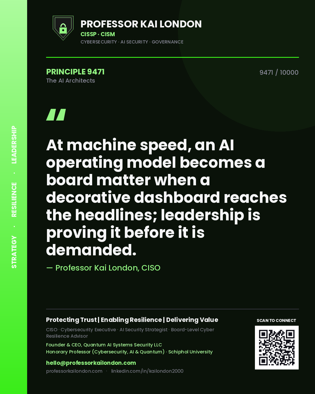 Professor Kai London principle 9471: At machine speed, an AI operating model becomes a board matter when a decorative dashboard reaches the headlines; leadership is proving it before it is demanded.