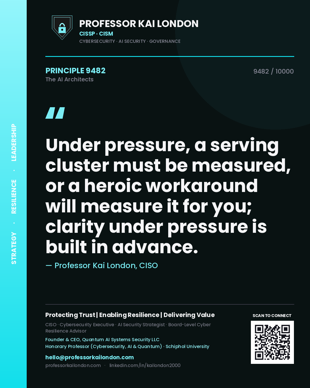 Professor Kai London principle 9482: Under pressure, a serving cluster must be measured, or a heroic workaround will measure it for you; clarity under pressure is built in advance.