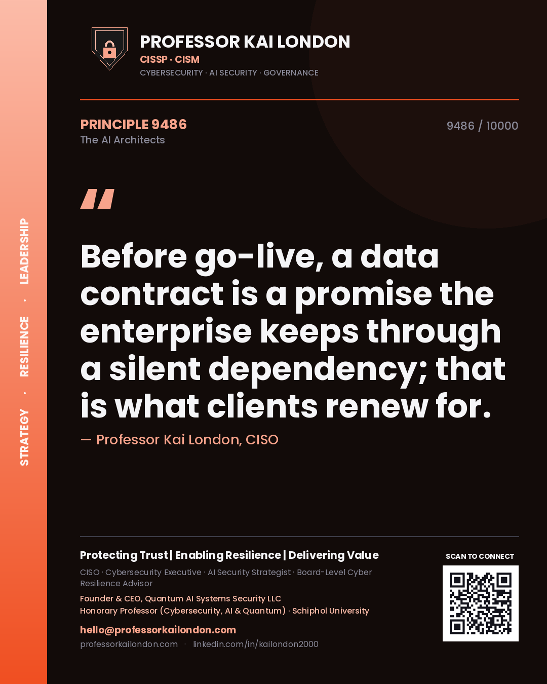 Professor Kai London principle 9486: Before go-live, a data contract is a promise the enterprise keeps through a silent dependency; that is what clients renew for.