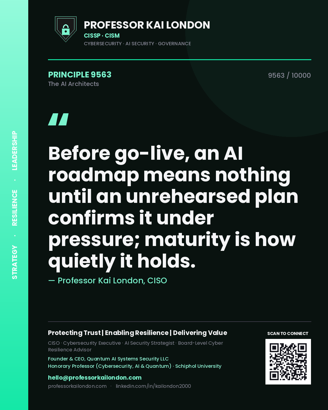 Quote card by Professor Kai London reading 'Before go-live, an AI roadmap means nothing until an unrehearsed plan confirms it under pressure; maturity is how quietly it holds.'. From the book The AI Architects.