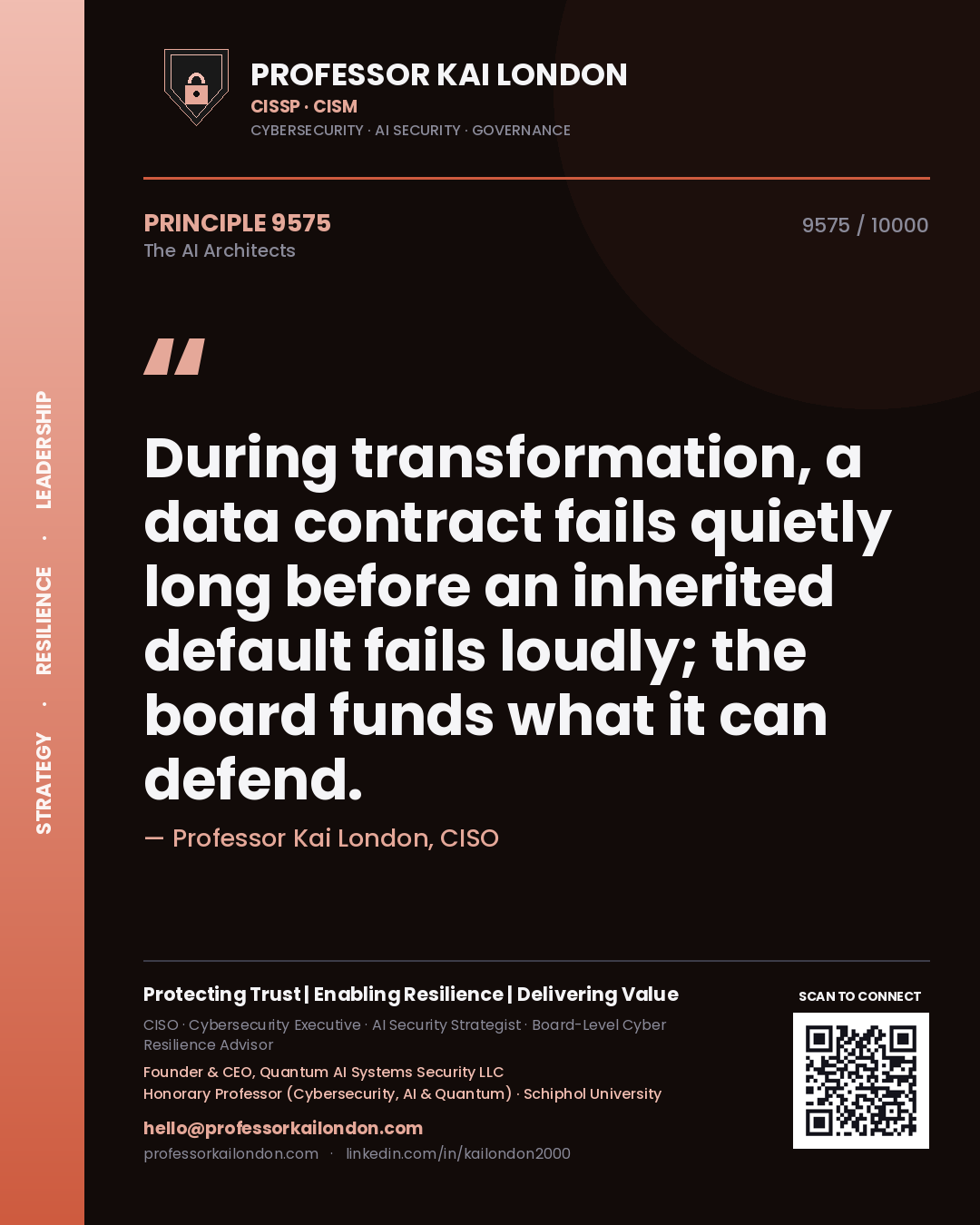 Quote card by Professor Kai London reading 'During transformation, a data contract fails quietly long before an inherited default fails loudly; the board funds what it can defend.'. From the book The AI Architects.