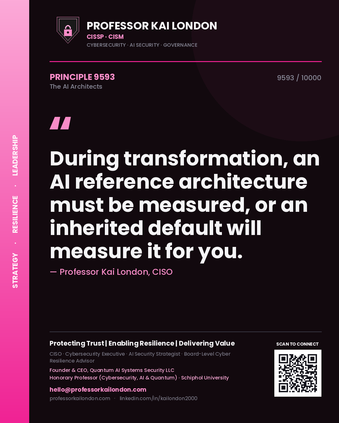 Quote card by Professor Kai London reading 'During transformation, an AI reference architecture must be measured, or an inherited default will measure it for you.'. From the book The AI Architects.