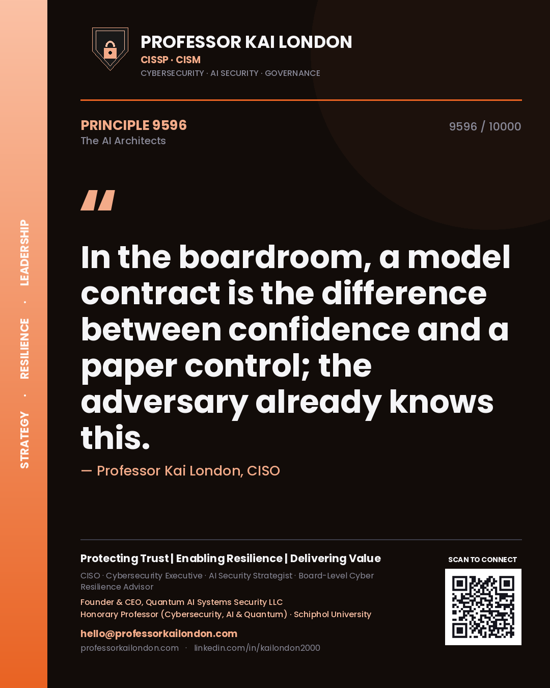 Quote card by Professor Kai London reading 'In the boardroom, a model contract is the difference between confidence and a paper control; the adversary already knows this.'. From the book The AI Architects.
