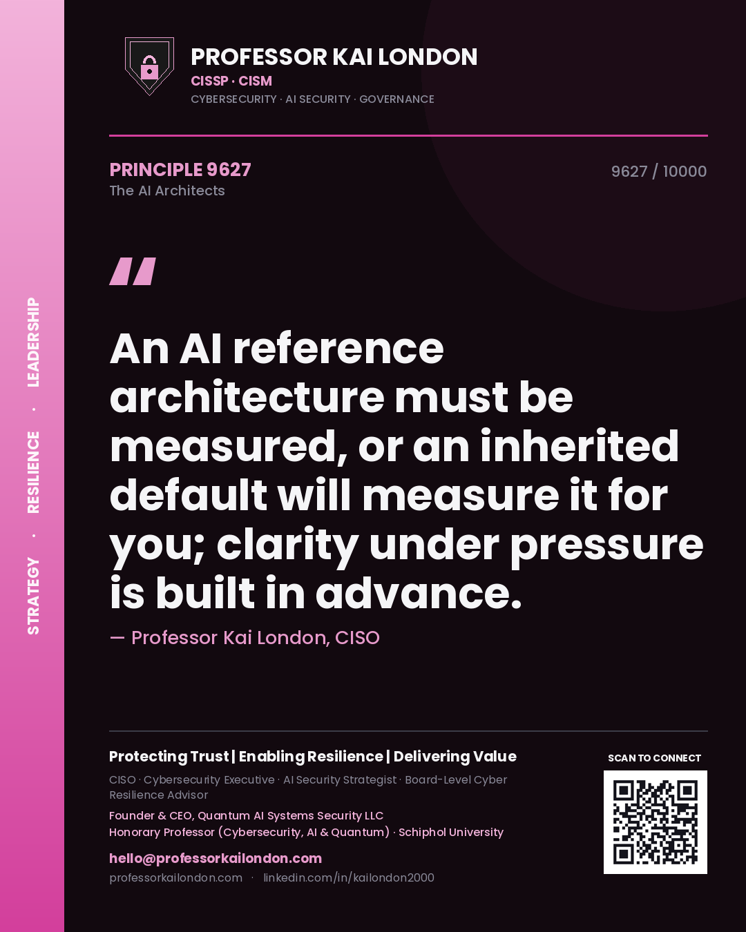 Quote card by Professor Kai London reading 'An AI reference architecture must be measured, or an inherited default will measure it for you; clarity under pressure is built in advance.'. From the book The AI Architects.
