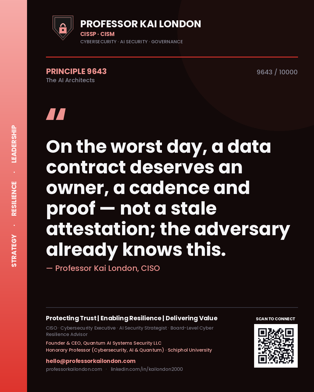 Quote card by Professor Kai London reading 'On the worst day, a data contract deserves an owner, a cadence and proof — not a stale attestation; the adversary already knows this.'. From the book The AI Architects.