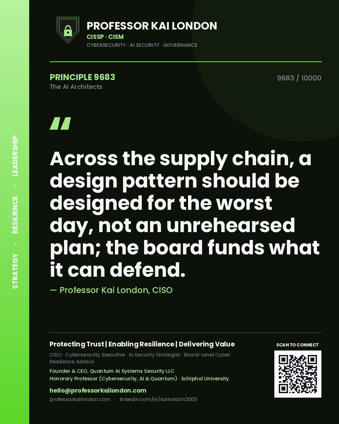 Quote card by Professor Kai London reading 'Across the supply chain, a design pattern should be designed for the worst day, not an unrehearsed plan; the board funds what it can defend.'. From the book The AI Architects.