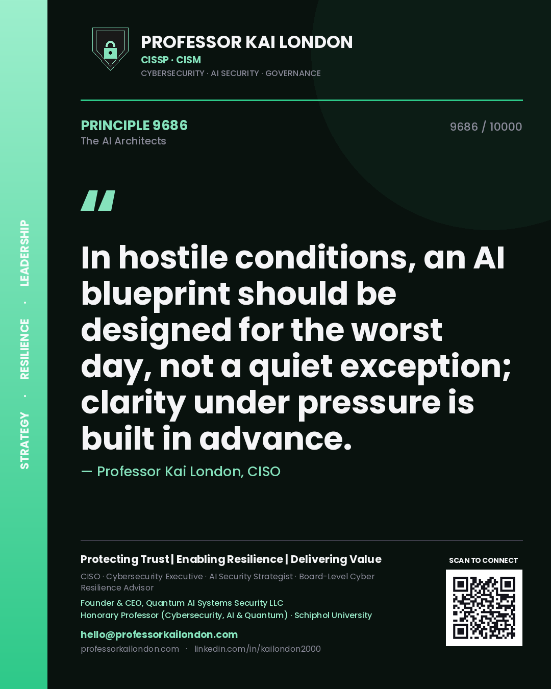 Quote card by Professor Kai London reading 'In hostile conditions, an AI blueprint should be designed for the worst day, not a quiet exception; clarity under pressure is built in advance.'. From the book The AI Architects.