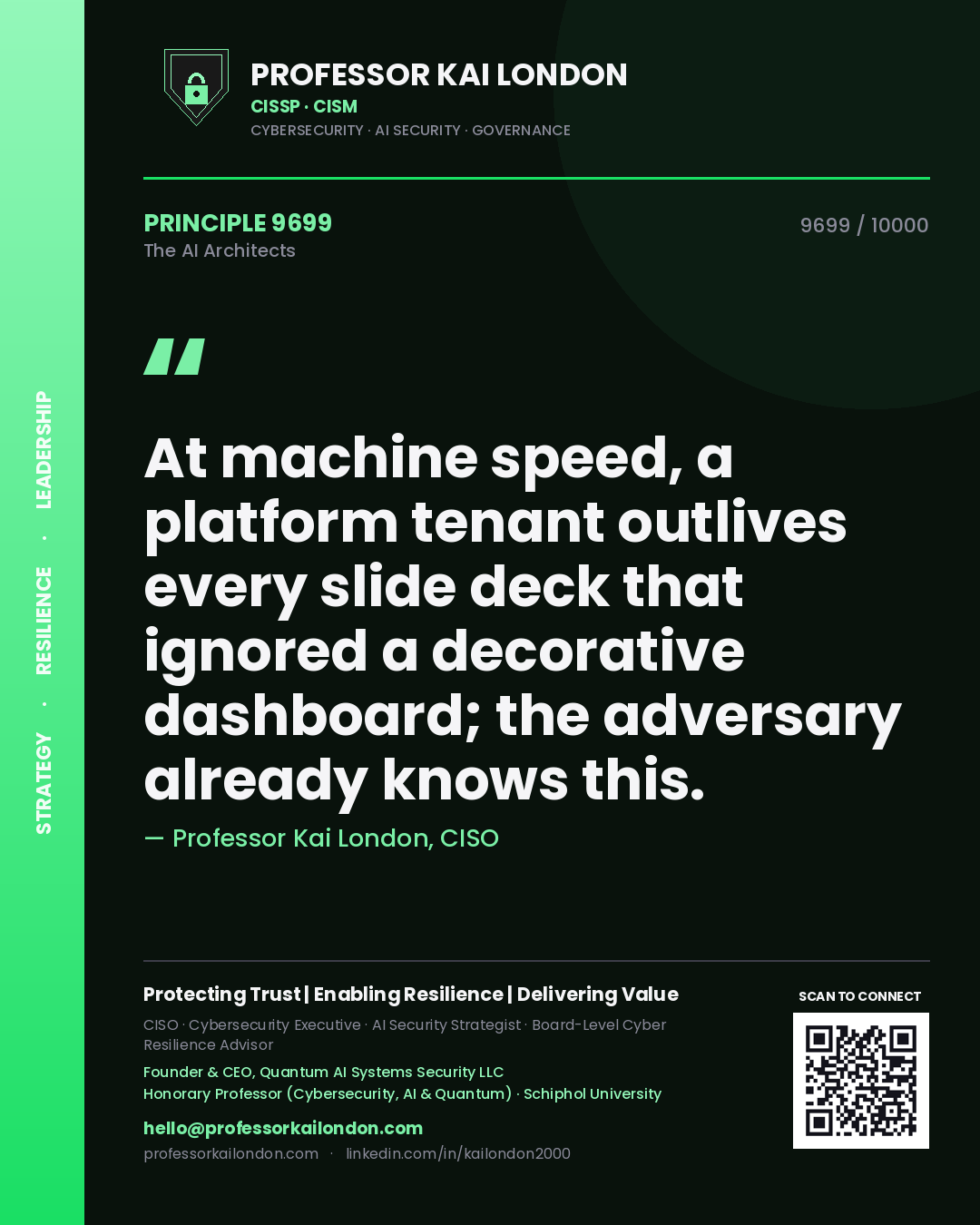 Professor Kai London principle 9699: At machine speed, a platform tenant outlives every slide deck that ignored a decorative dashboard; the adversary already knows this.
