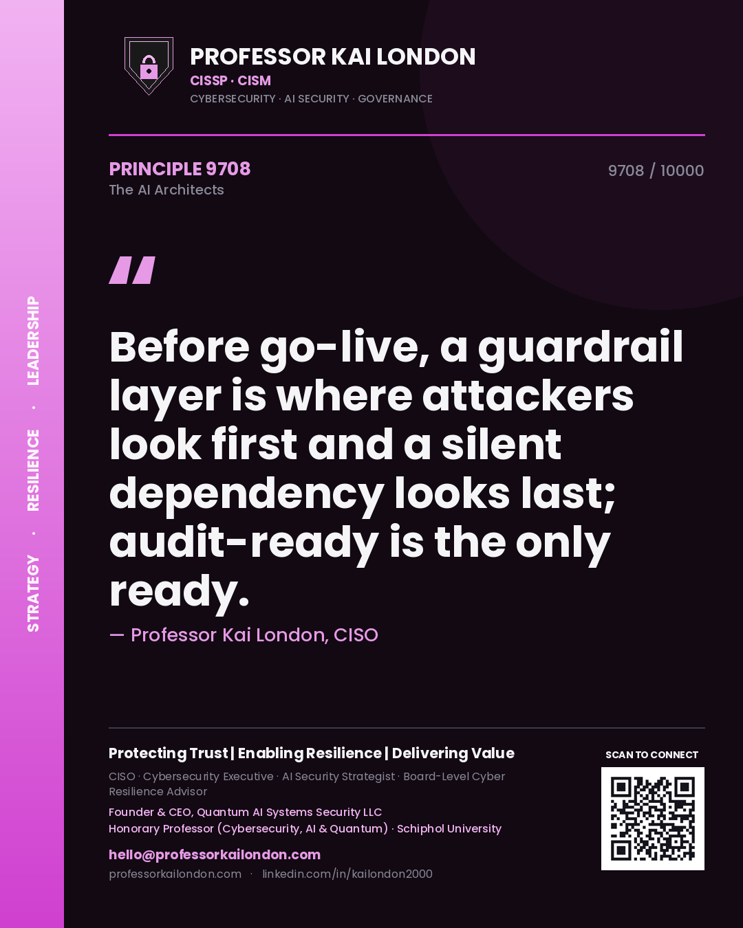 Quote card by Professor Kai London reading 'Before go-live, a guardrail layer is where attackers look first and a silent dependency looks last; audit-ready is the only ready.'. From the book The AI Architects.