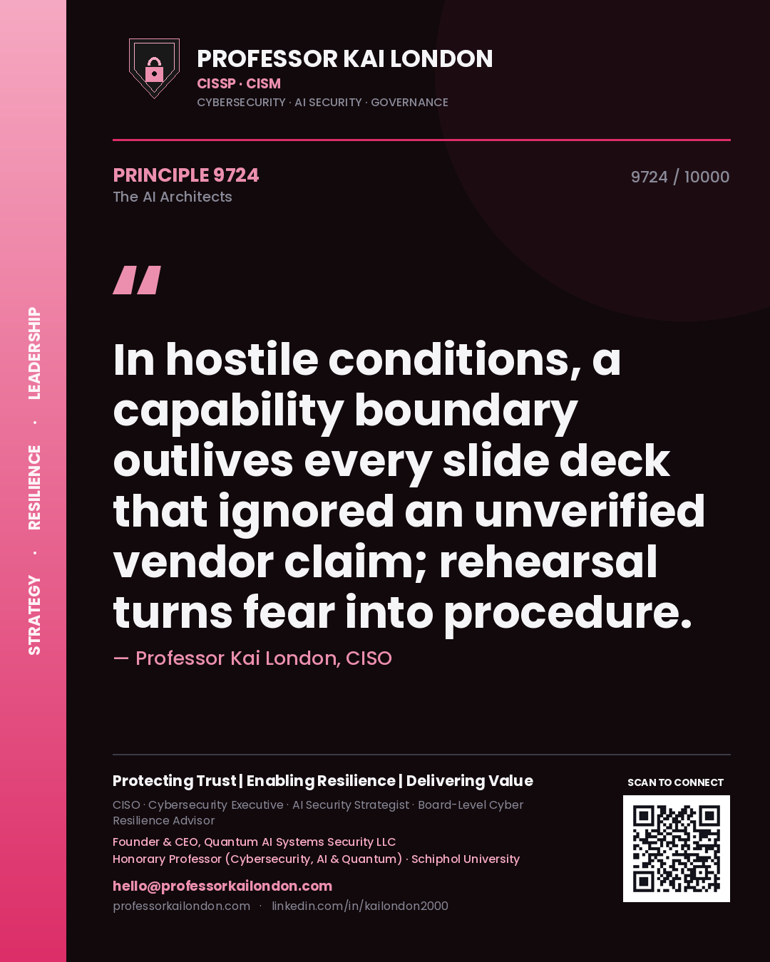 Quote card by Professor Kai London reading 'In hostile conditions, a capability boundary outlives every slide deck that ignored an unverified vendor claim; rehearsal turns fear into procedure.'. From the book The AI Architects.