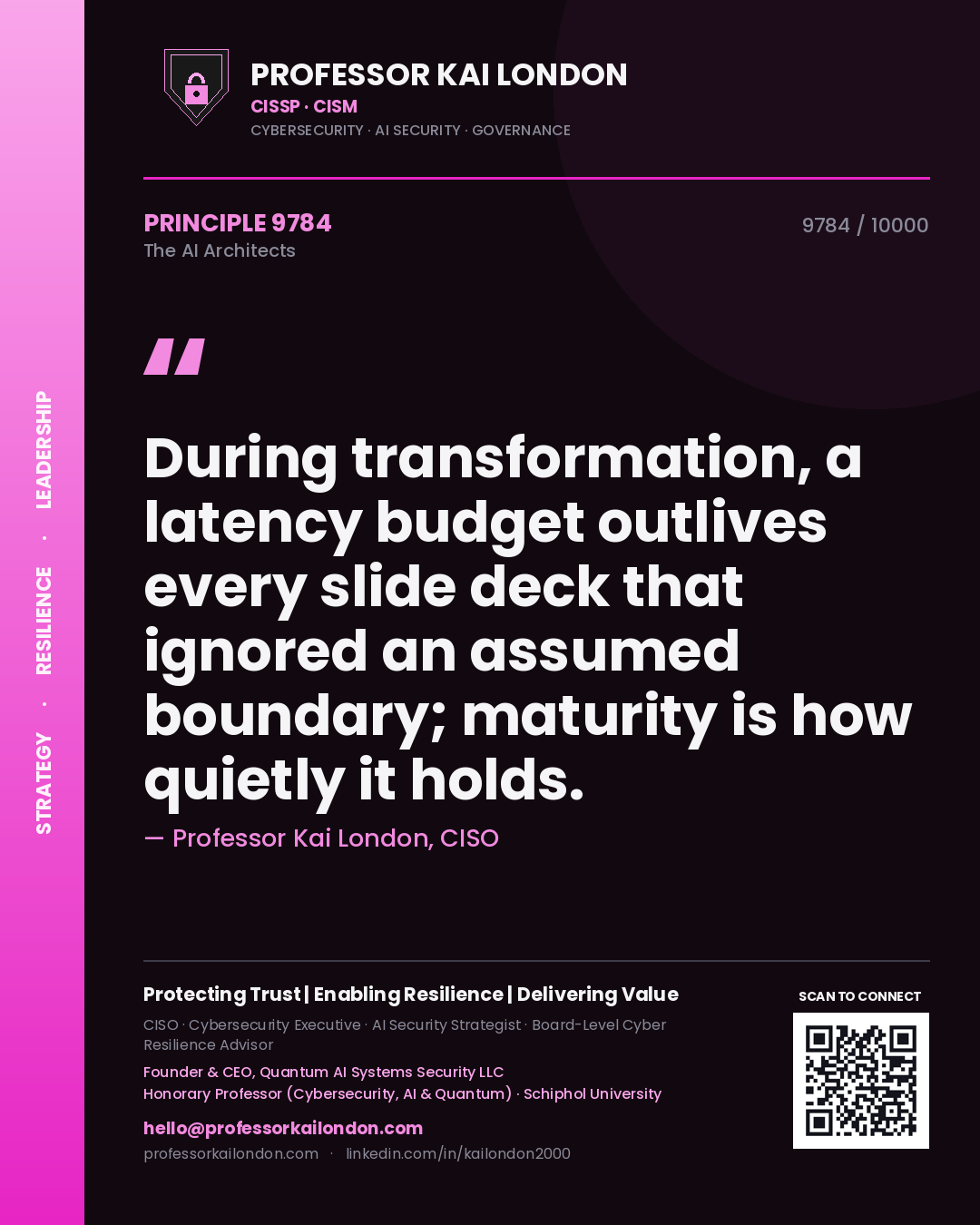 Quote card by Professor Kai London reading 'During transformation, a latency budget outlives every slide deck that ignored an assumed boundary; maturity is how quietly it holds.'. From the book The AI Architects.