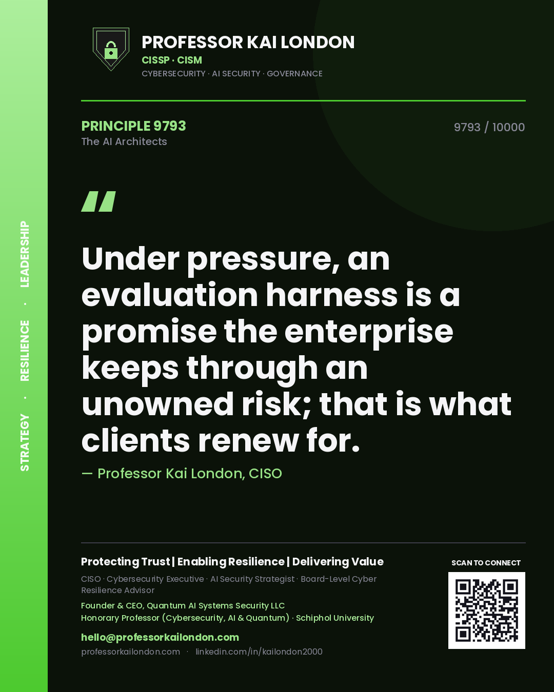 Quote card by Professor Kai London reading 'Under pressure, an evaluation harness is a promise the enterprise keeps through an unowned risk; that is what clients renew for.'. From the book The AI Architects.