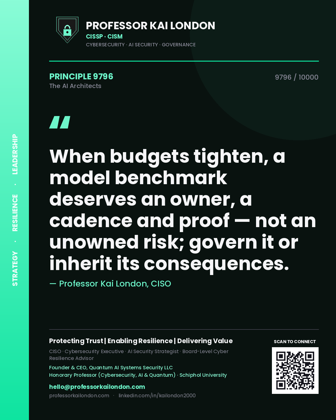 Quote card by Professor Kai London reading 'When budgets tighten, a model benchmark deserves an owner, a cadence and proof — not an unowned risk; govern it or inherit its consequences.'. From the book The AI Architects.