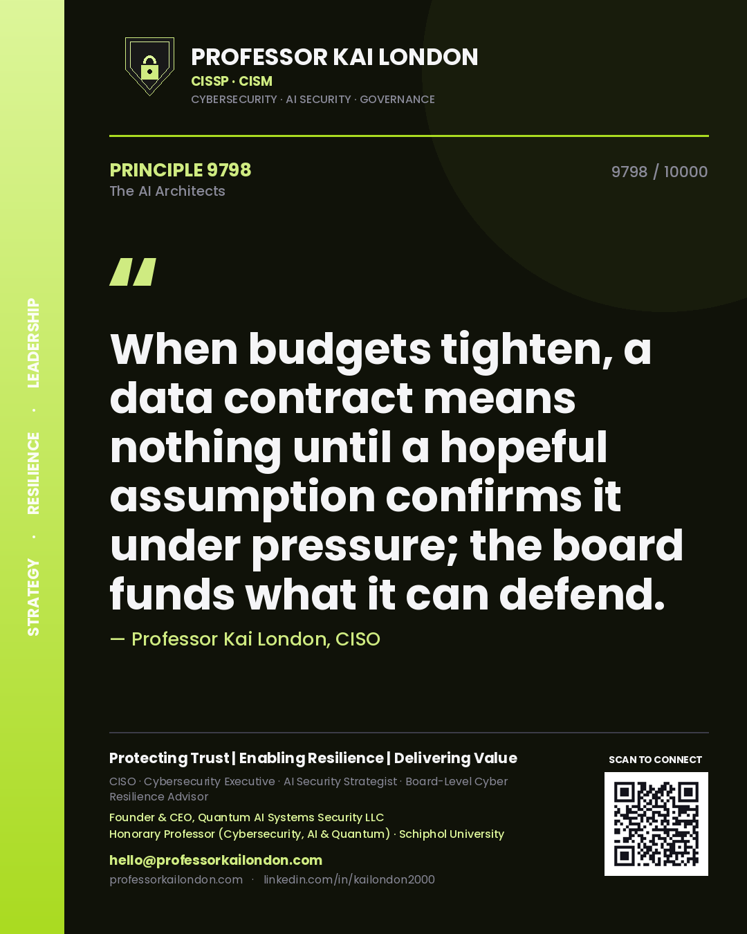 Quote card by Professor Kai London reading 'When budgets tighten, a data contract means nothing until a hopeful assumption confirms it under pressure; the board funds what it can defend.'. From the book The AI Architects.