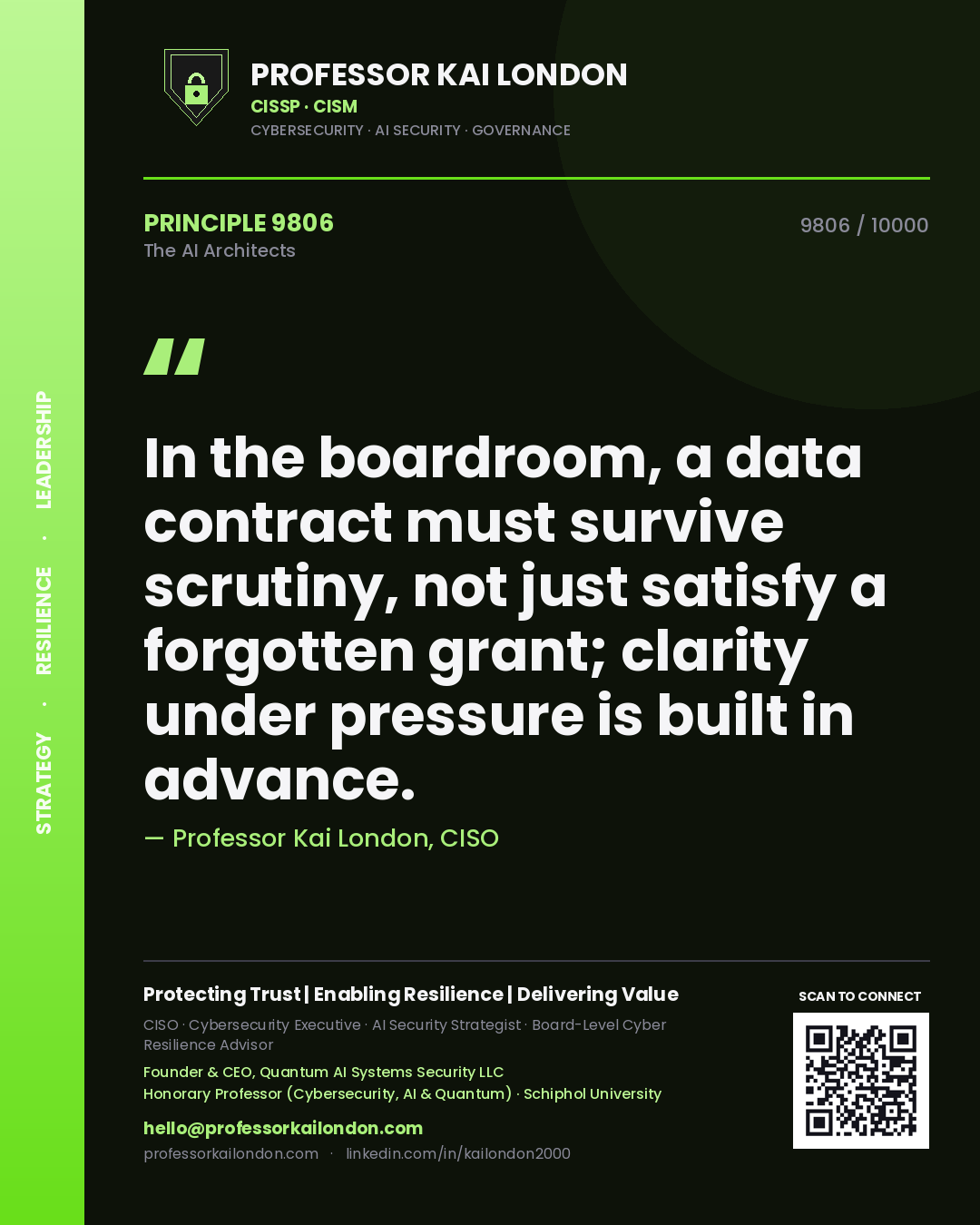 Professor Kai London principle 9806: In the boardroom, a data contract must survive scrutiny, not just satisfy a forgotten grant; clarity under pressure is built in advance.
