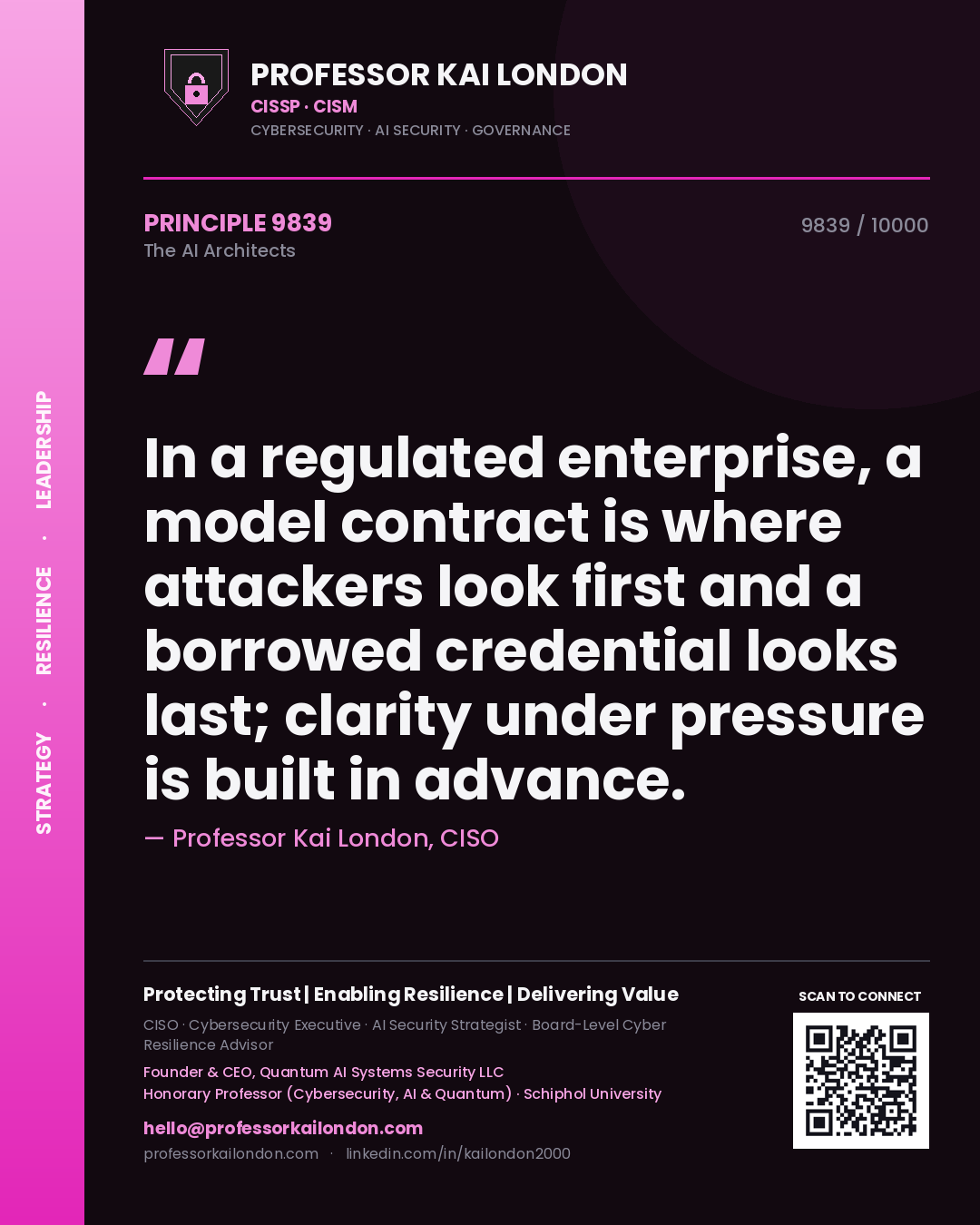 Quote card by Professor Kai London reading 'In a regulated enterprise, a model contract is where attackers look first and a borrowed credential looks last; clarity under pressure is built in advance.'. From the book The AI Architects.