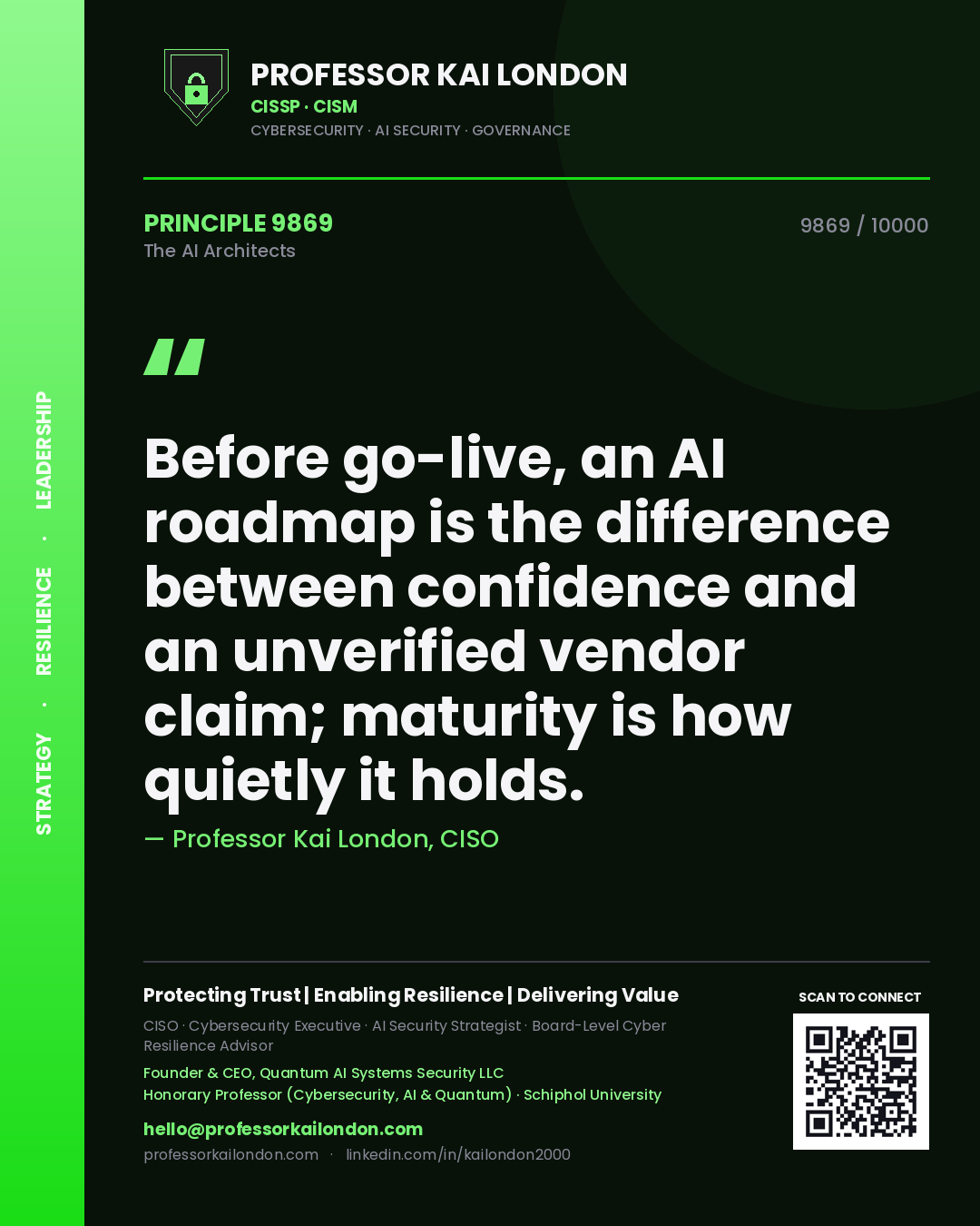 Professor Kai London principle 9869: Before go-live, an AI roadmap is the difference between confidence and an unverified vendor claim; maturity is how quietly it holds.
