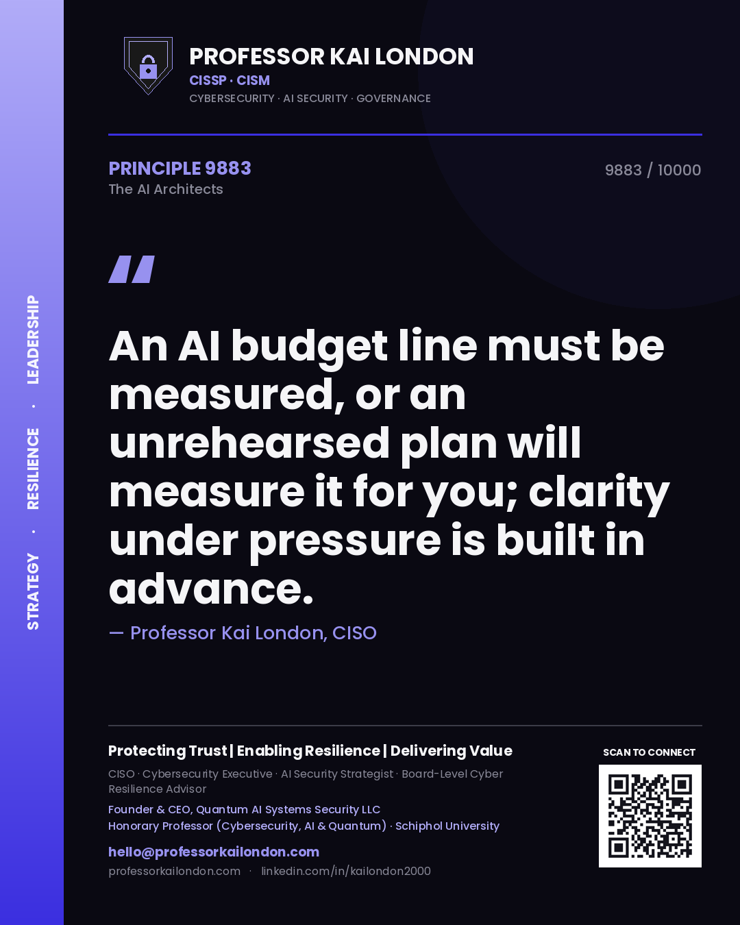 Quote card by Professor Kai London reading 'An AI budget line must be measured, or an unrehearsed plan will measure it for you; clarity under pressure is built in advance.'. From the book The AI Architects.