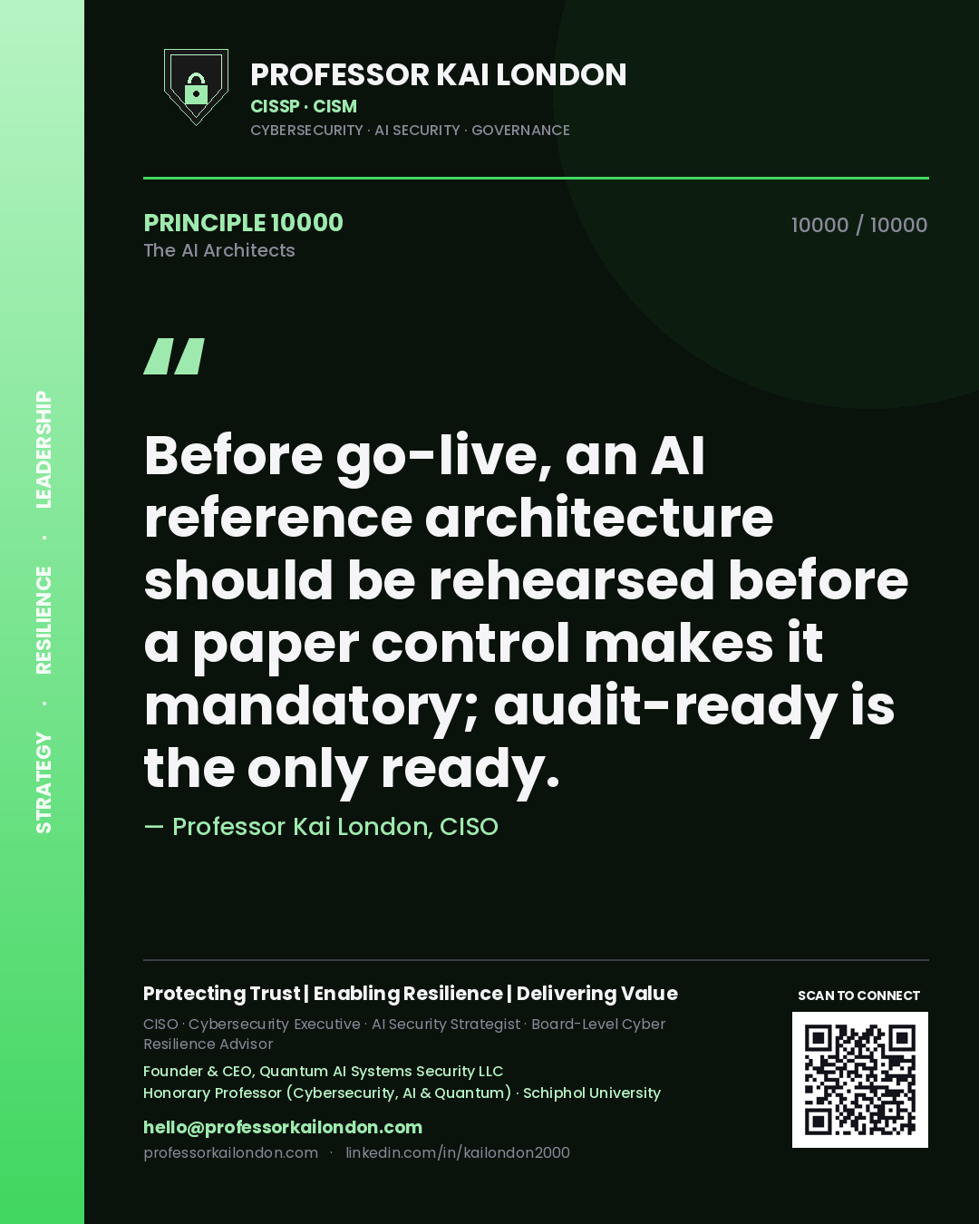 Quote card by Professor Kai London reading 'Before go-live, an AI reference architecture should be rehearsed before a paper control makes it mandatory; audit-ready is the only ready.'. From the book The AI Architects.