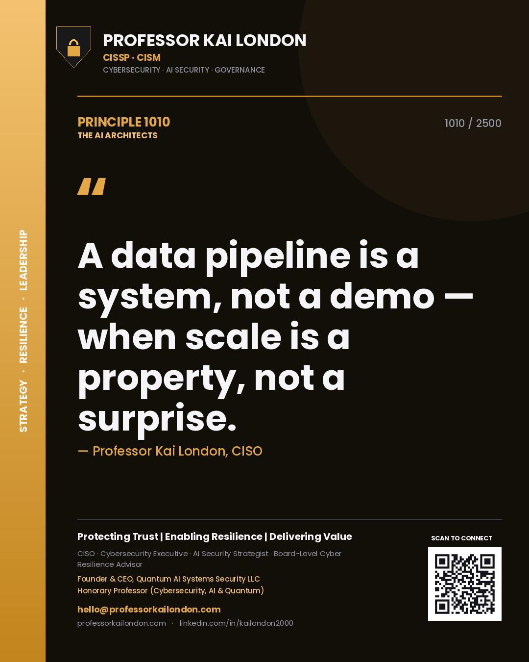 Quote card by Professor Kai London reading 'A data pipeline is a system, not a demo — when scale is a property, not a surprise.'. From the book The AI Architects.