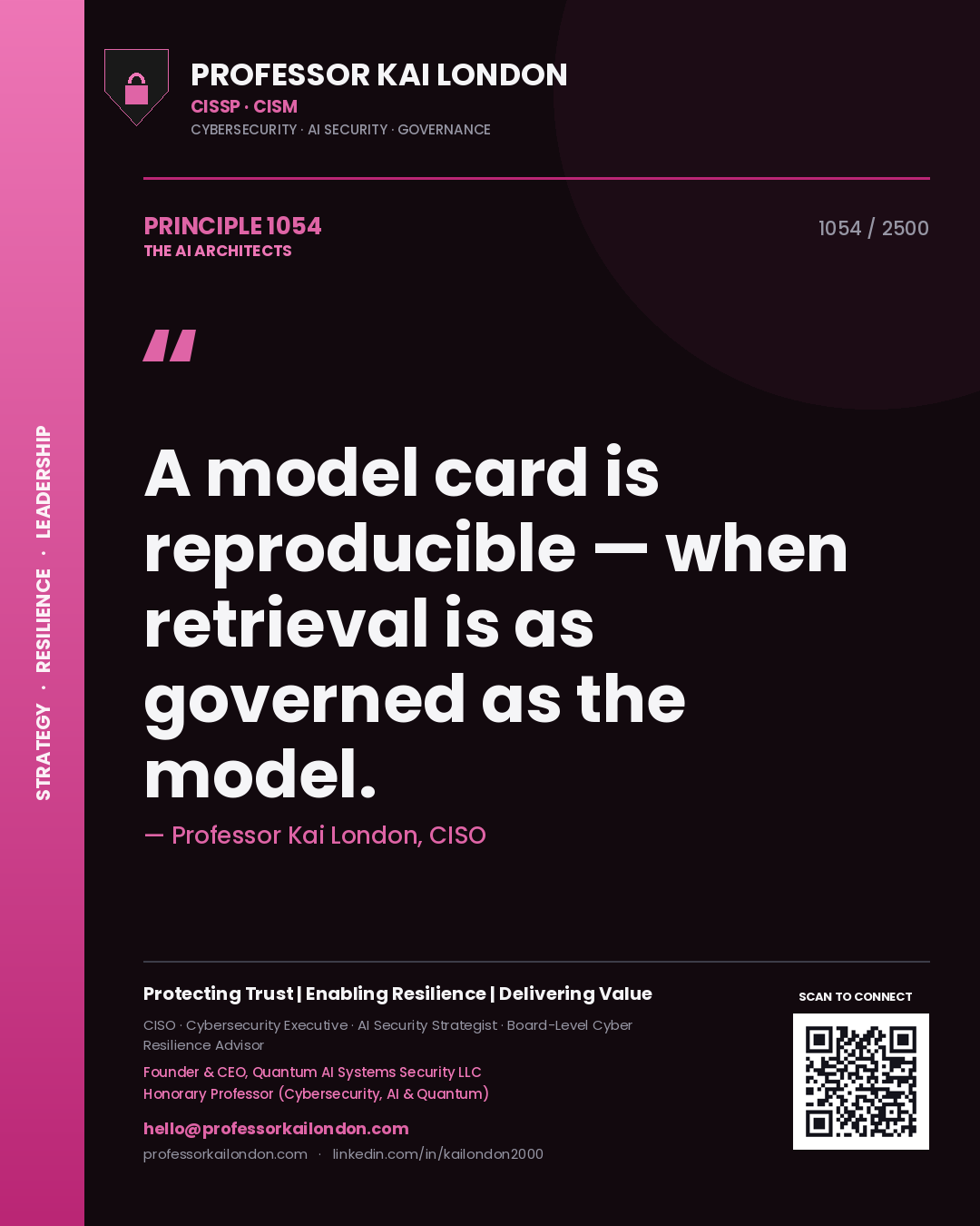 Quote card by Professor Kai London reading 'A model card is reproducible — when retrieval is as governed as the model.'. From the book The AI Architects.