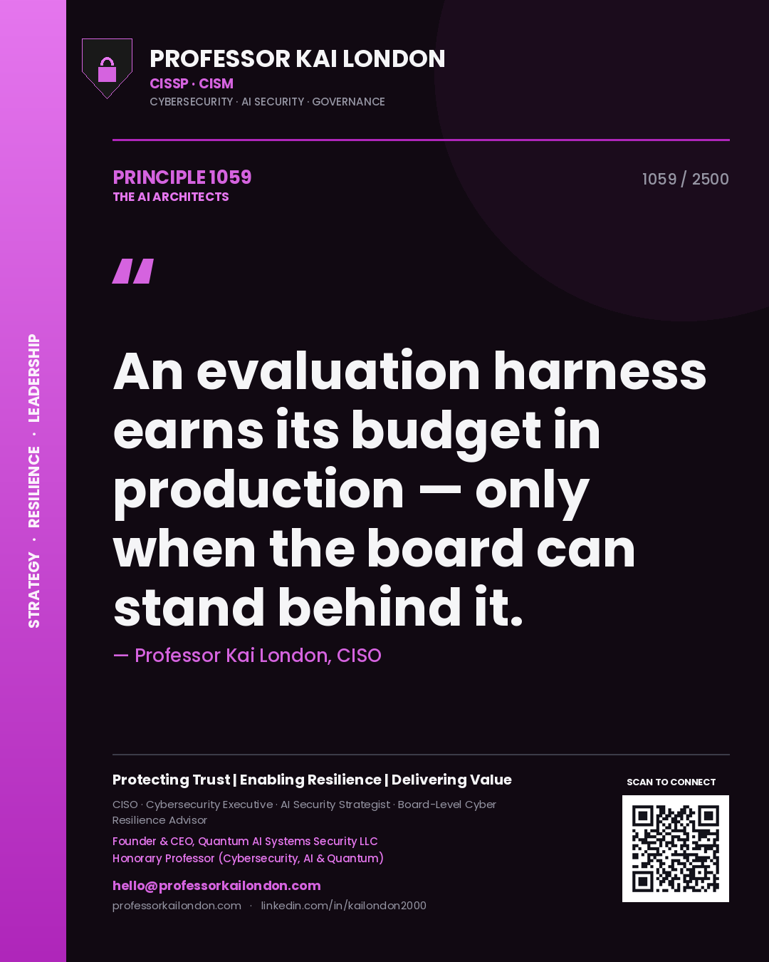 Quote card by Professor Kai London reading 'An evaluation harness earns its budget in production — only when the board can stand behind it.'. From the book The AI Architects.